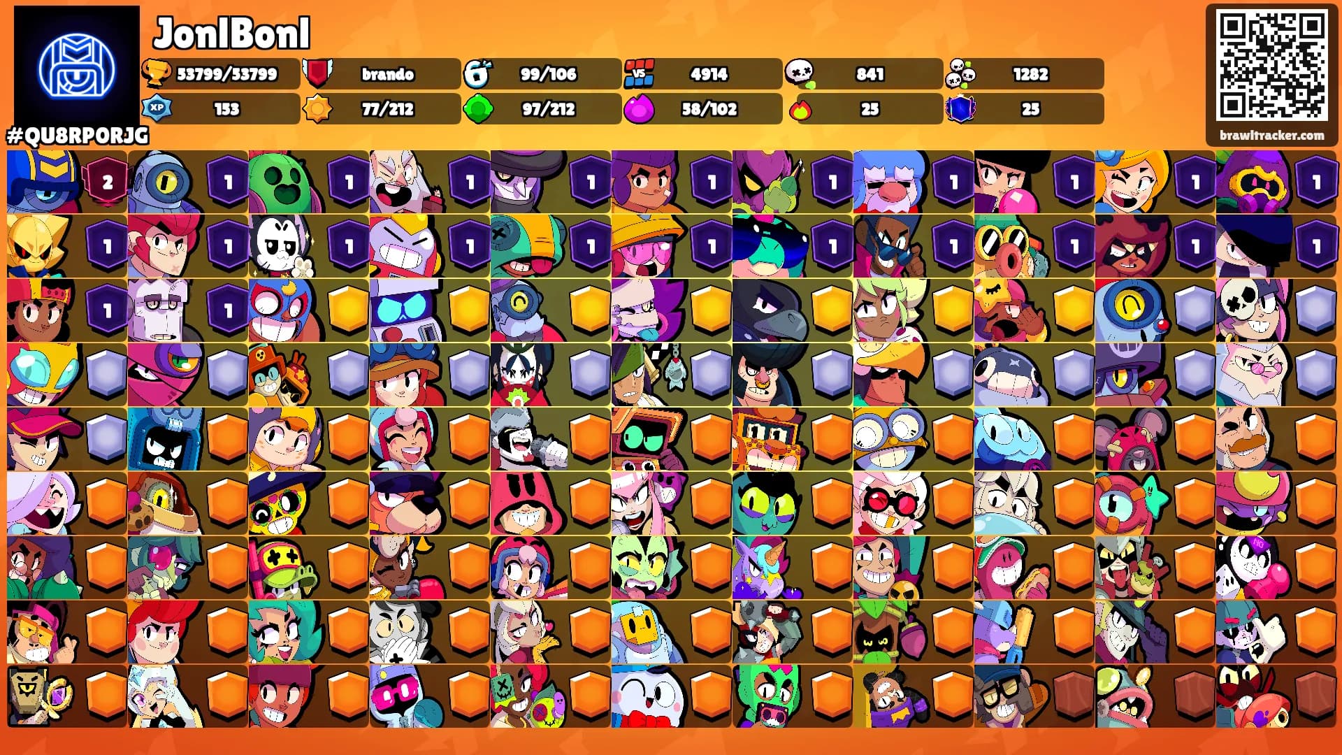 JonlBonl's Ranks