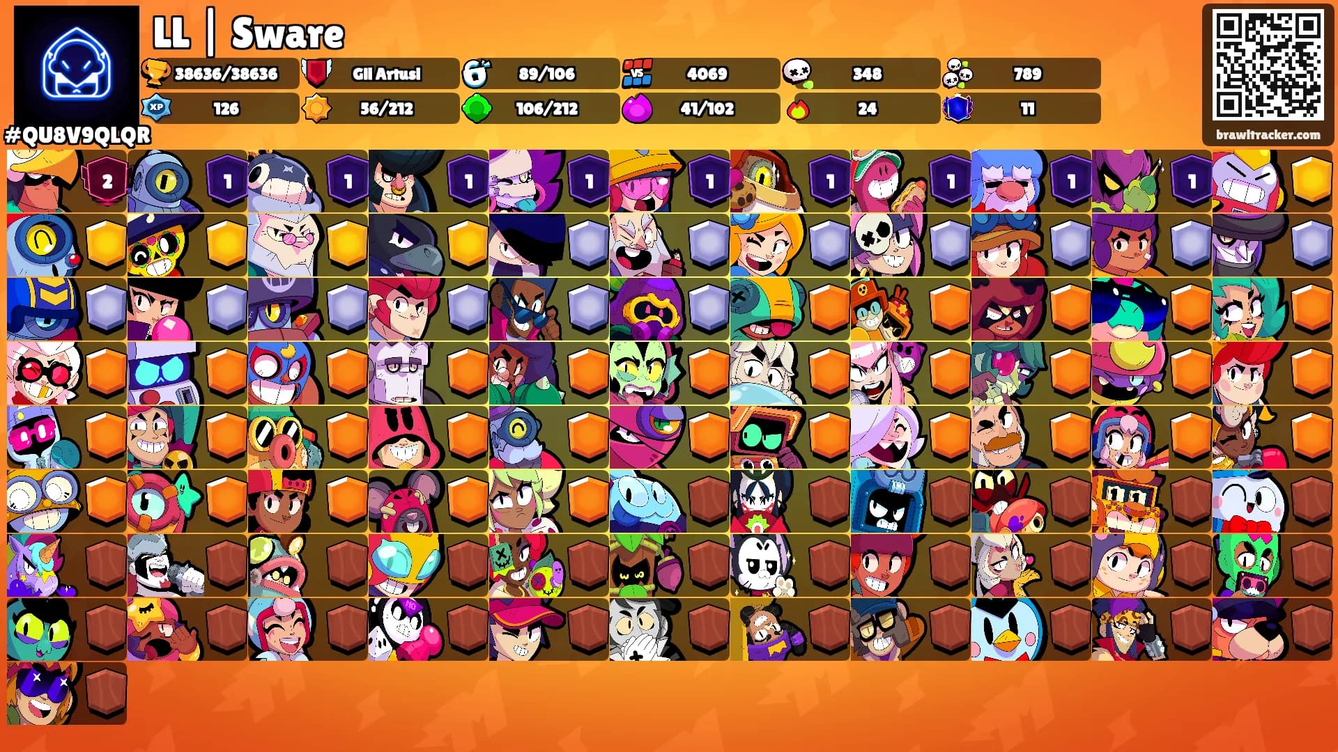LL | Sware's Ranks