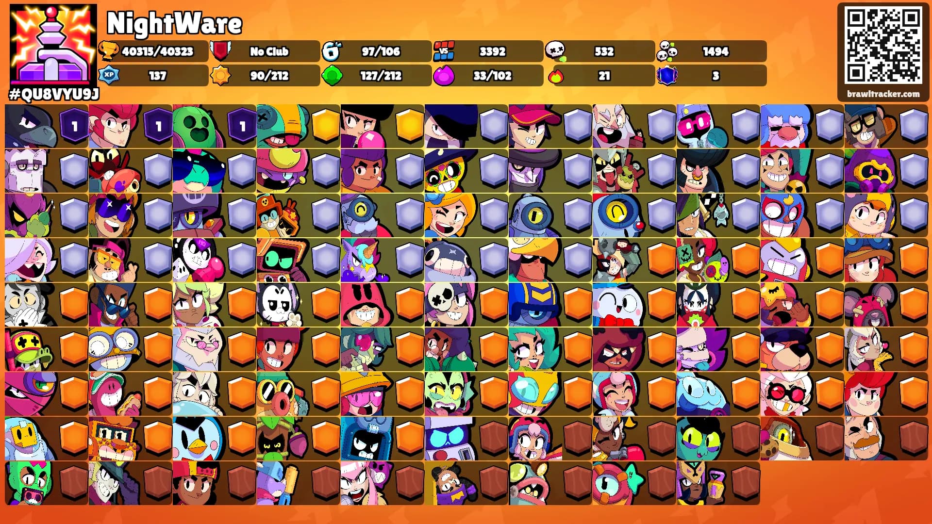 NightWare's Ranks