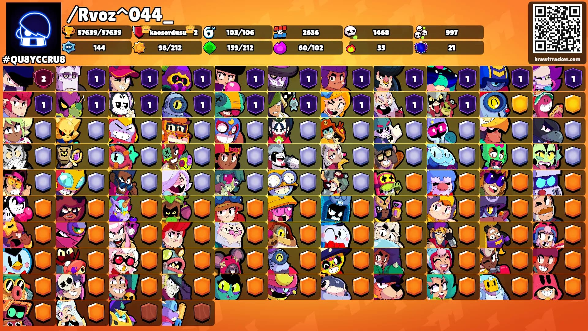 /Rvoz^044_'s Ranks