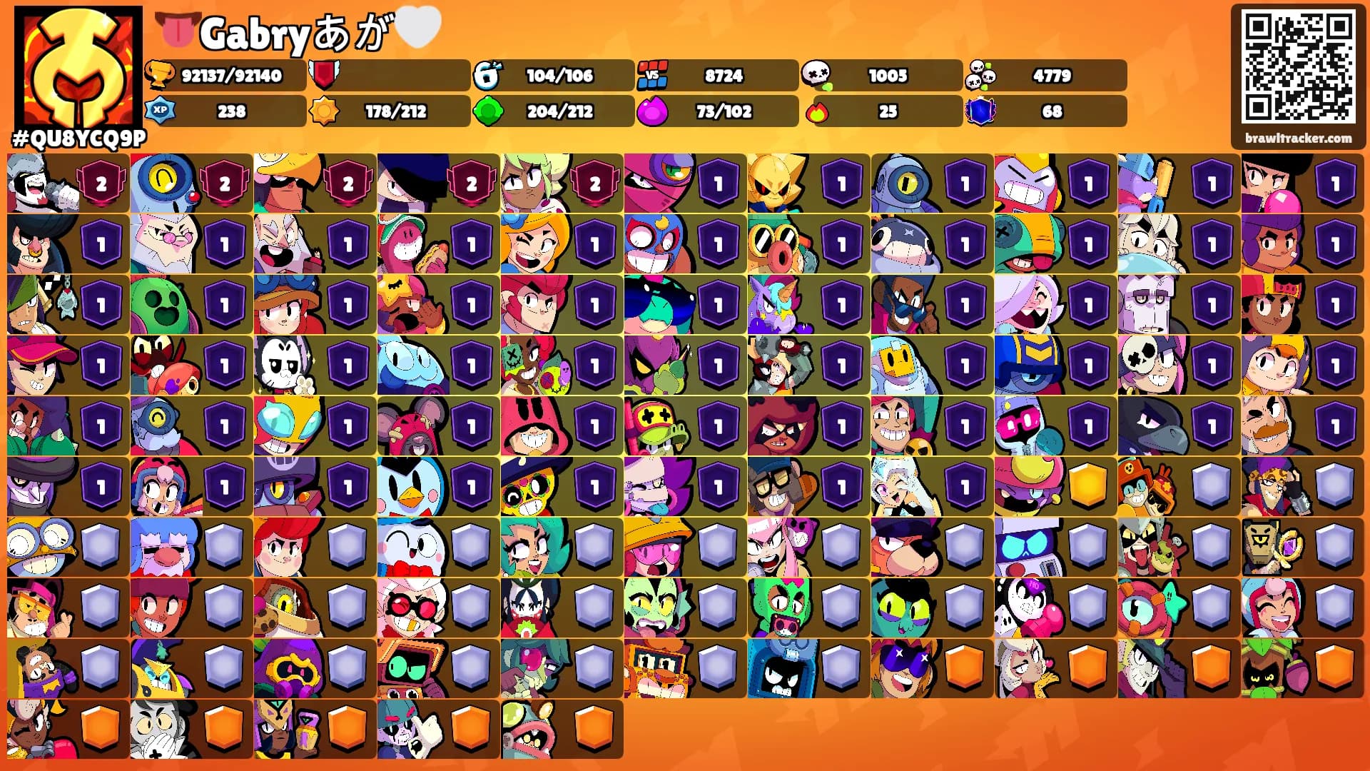👅Gabryあが🤍's Ranks
