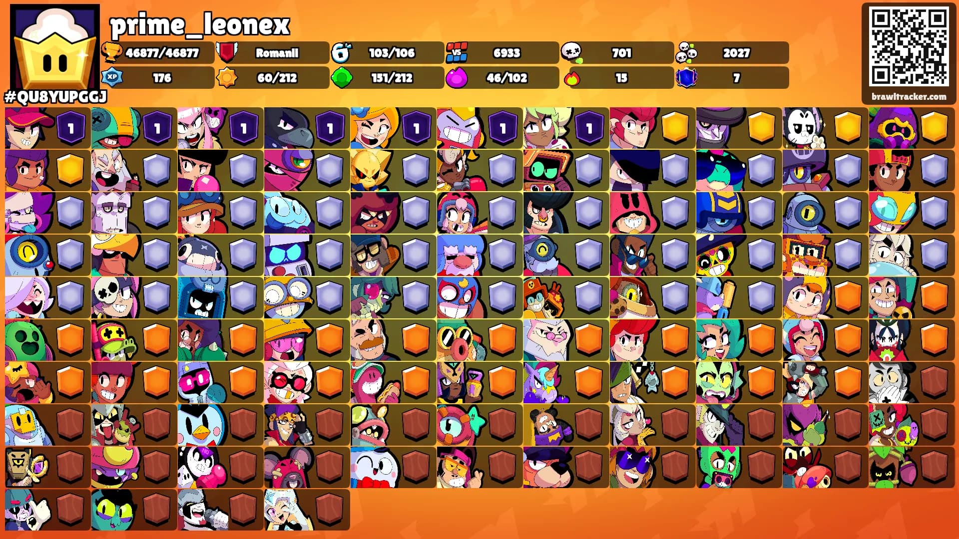 prime_leonex's Ranks