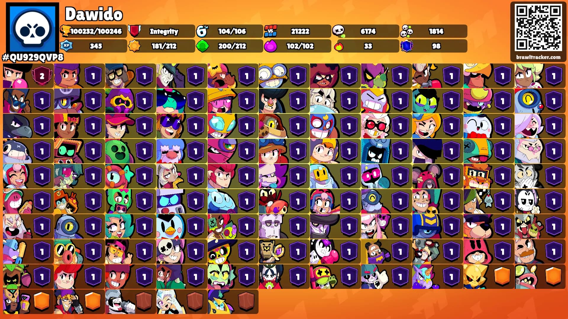 Dawido's Ranks