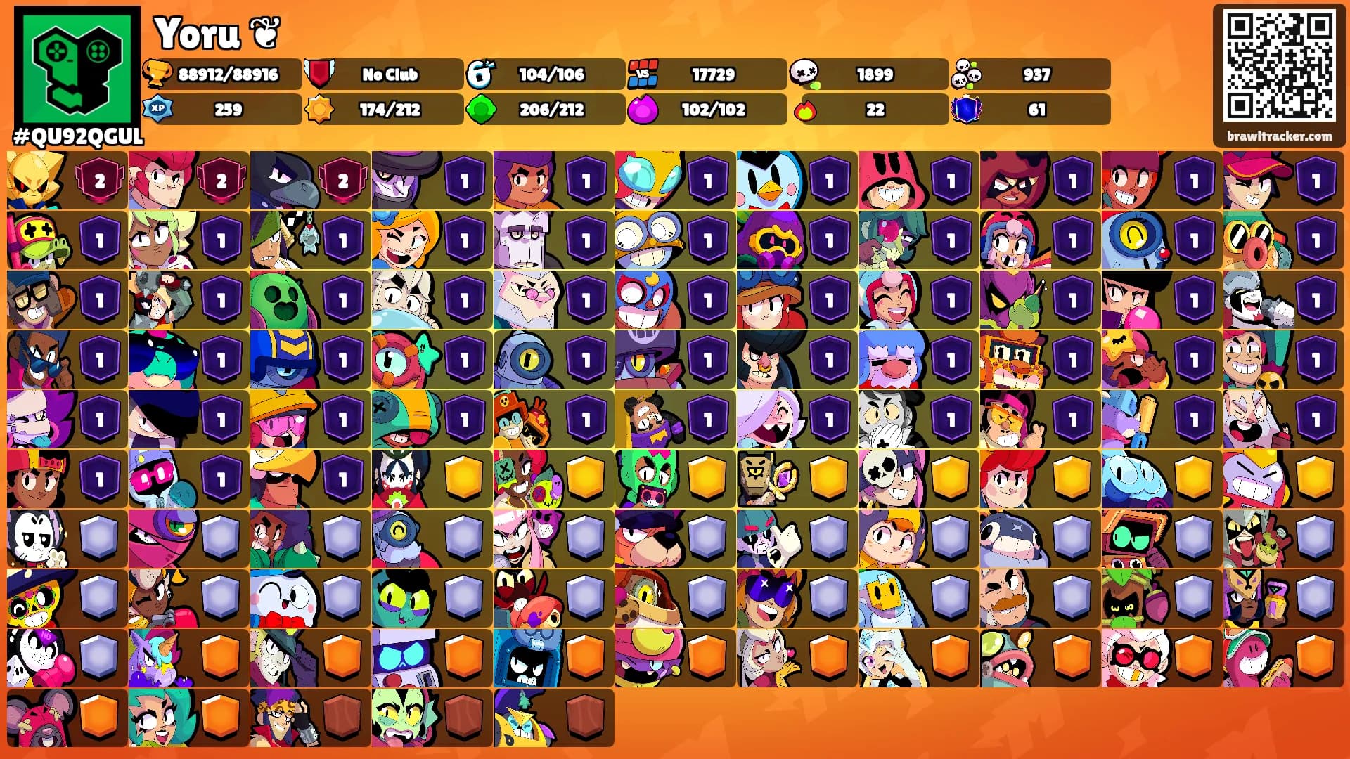 Yoru ❦'s Ranks