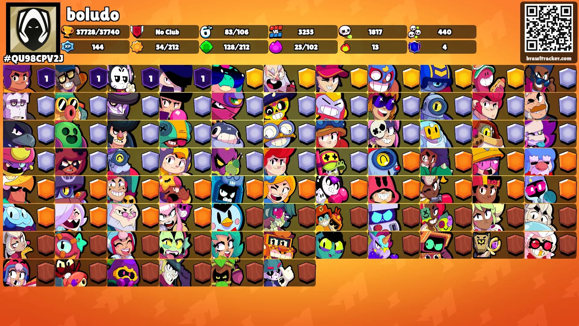 boludo's Ranks