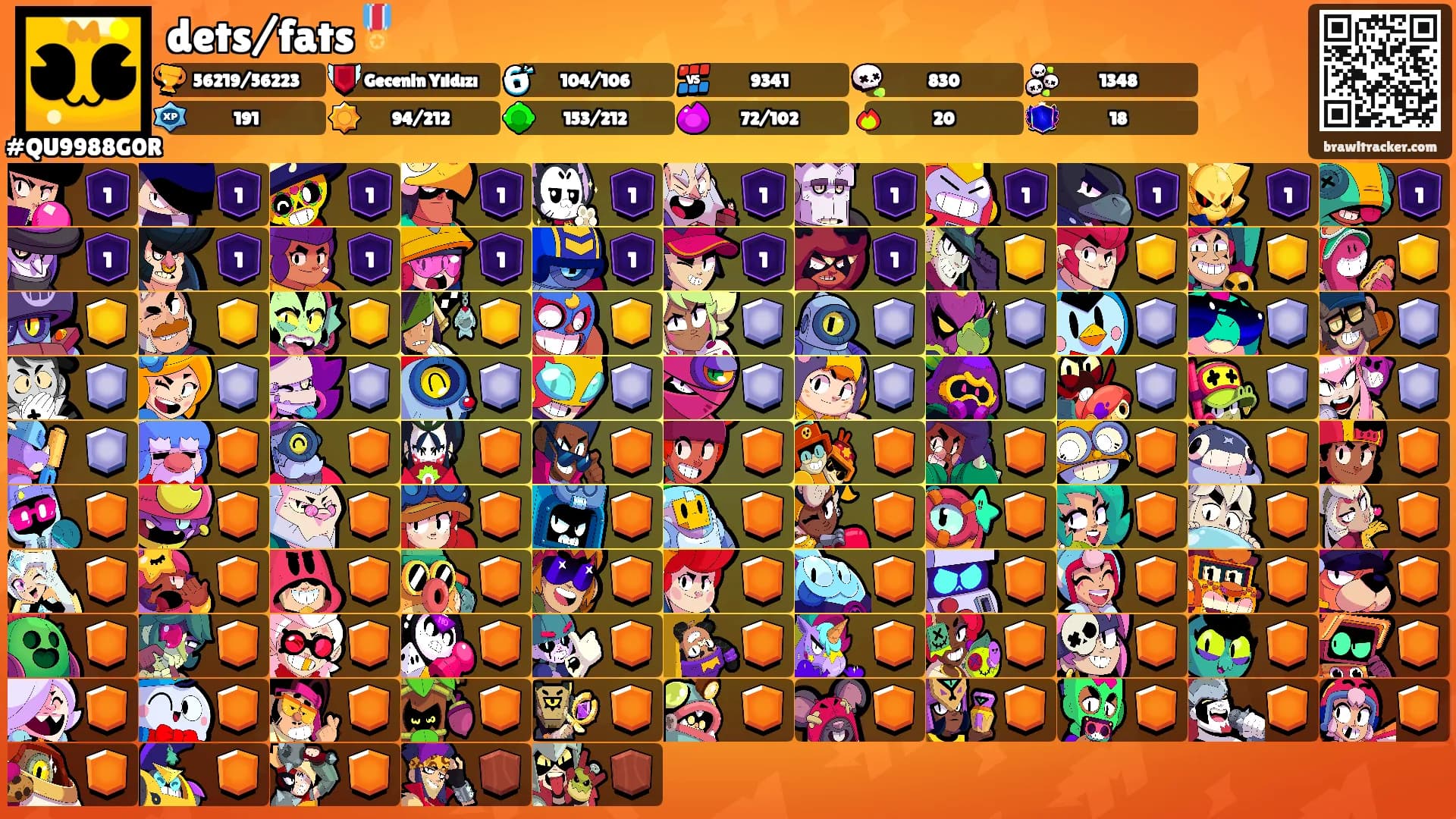 dets/fats🎖️'s Ranks