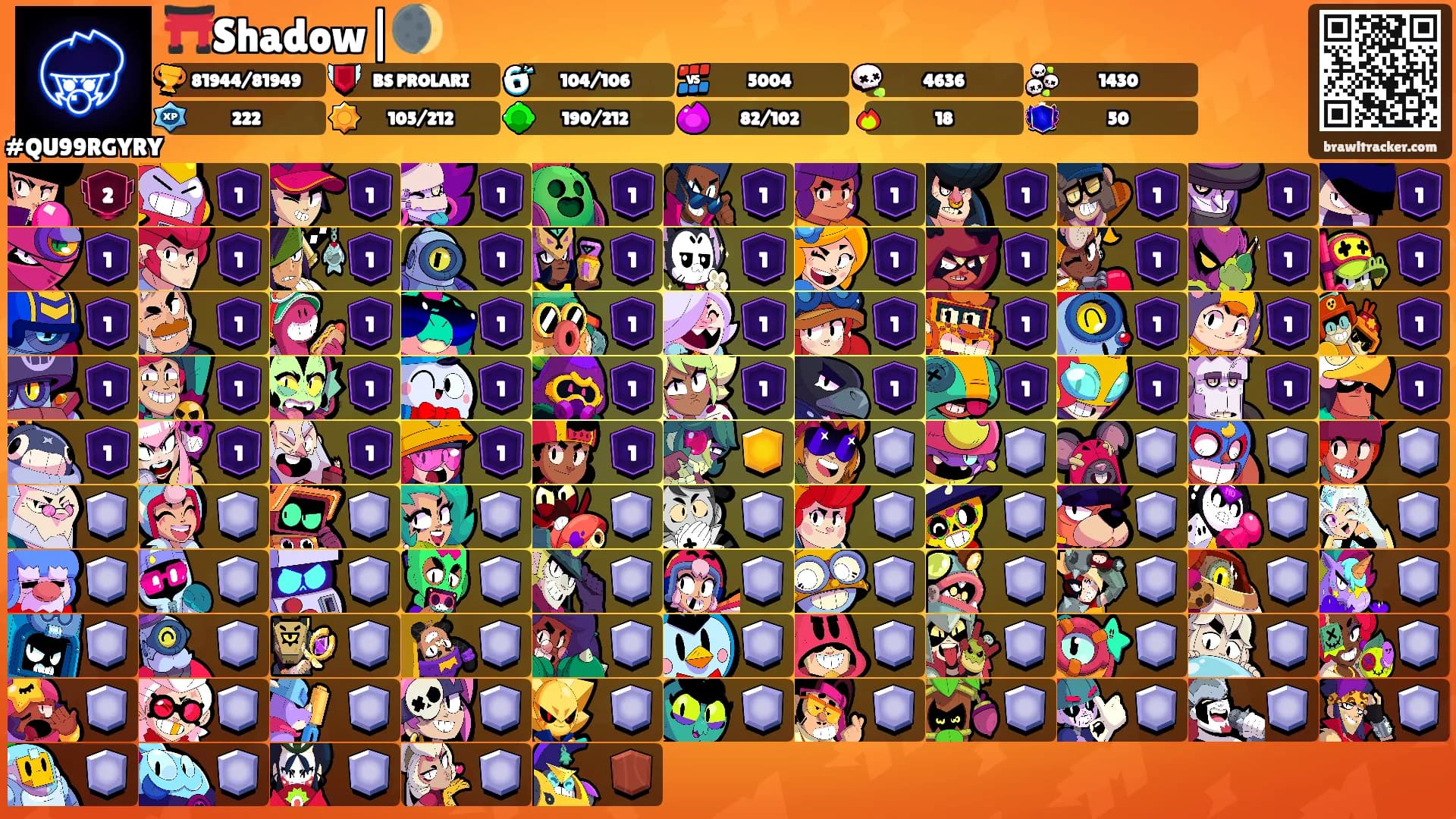 ⛩️Shadow|🌒's Ranks