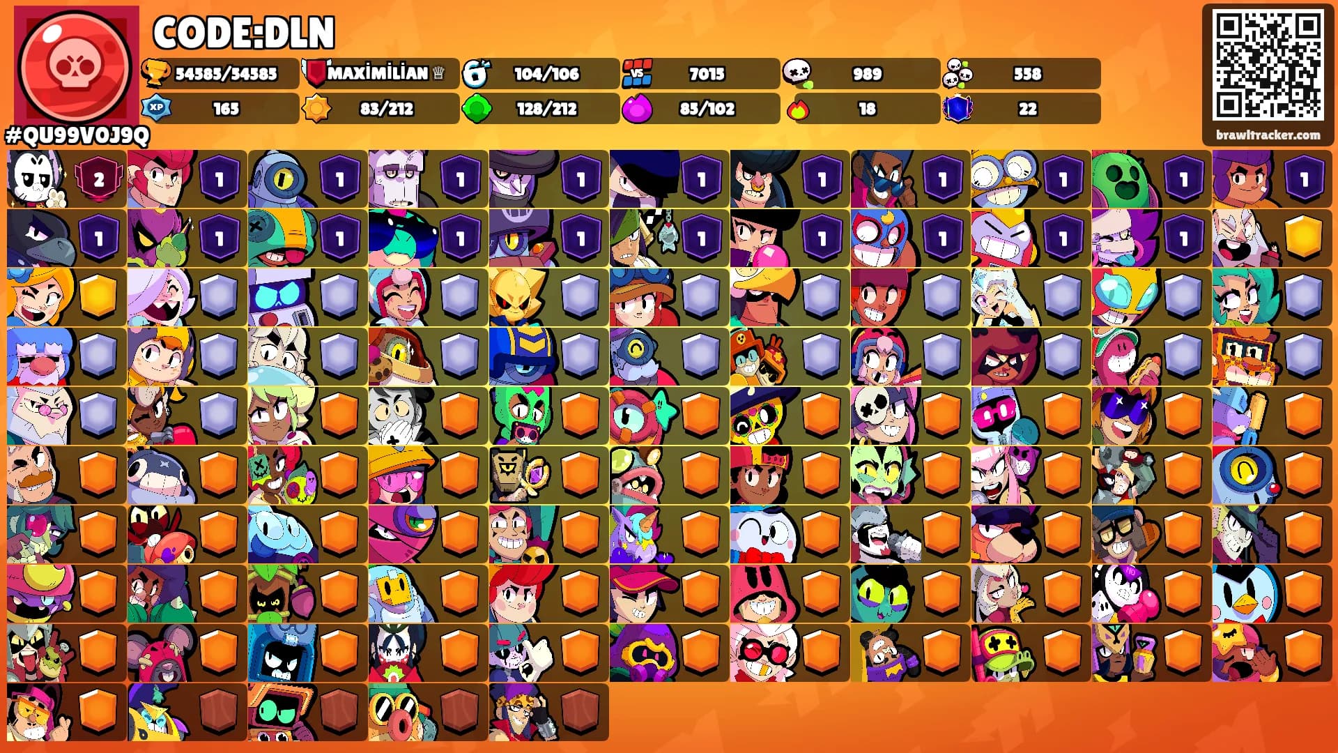 CODE:DLN's Ranks