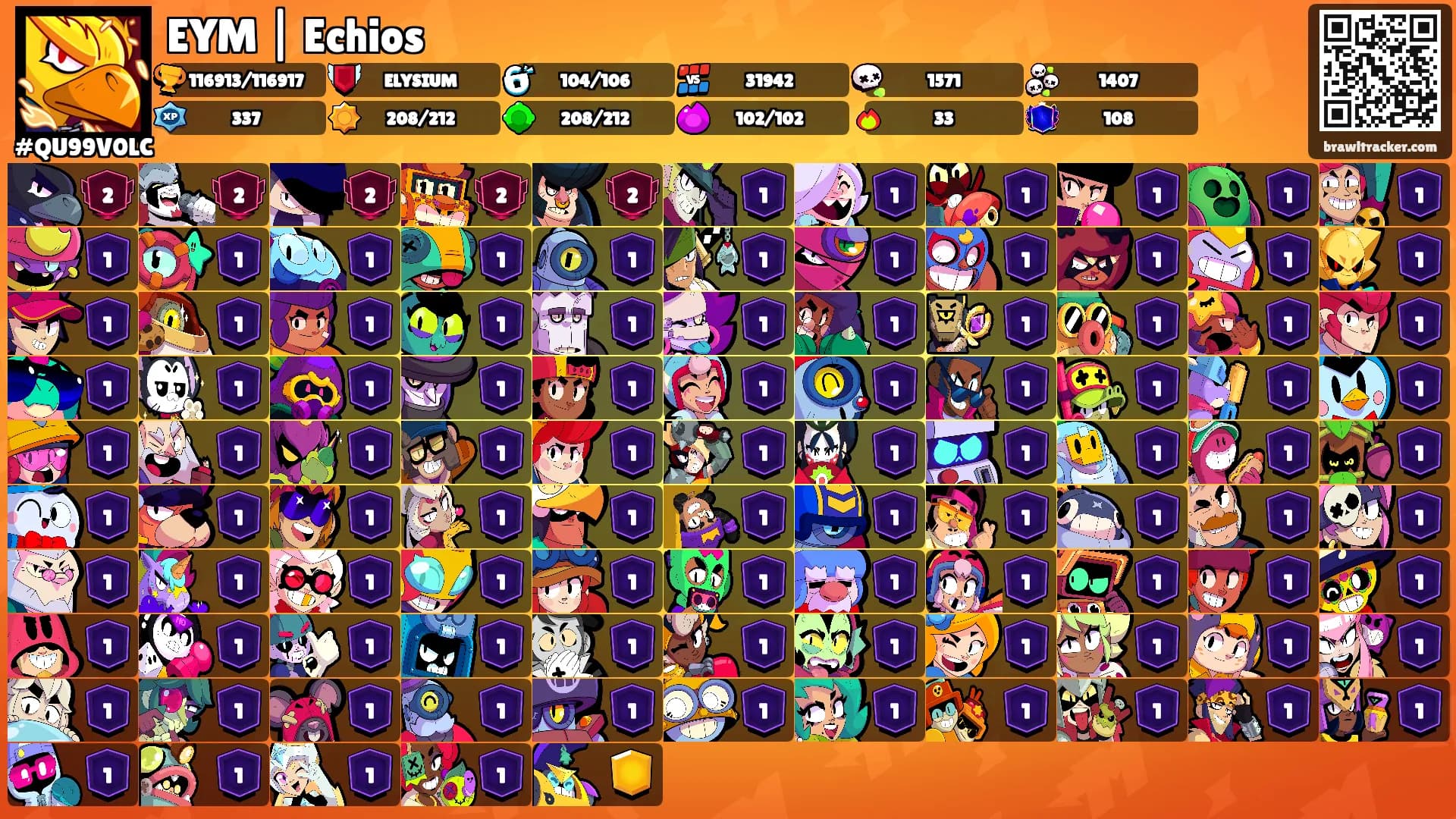 EYM | Echios's Ranks