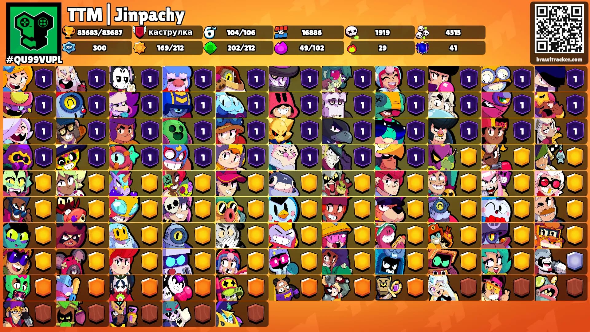 TTM|Jinpachy's Ranks