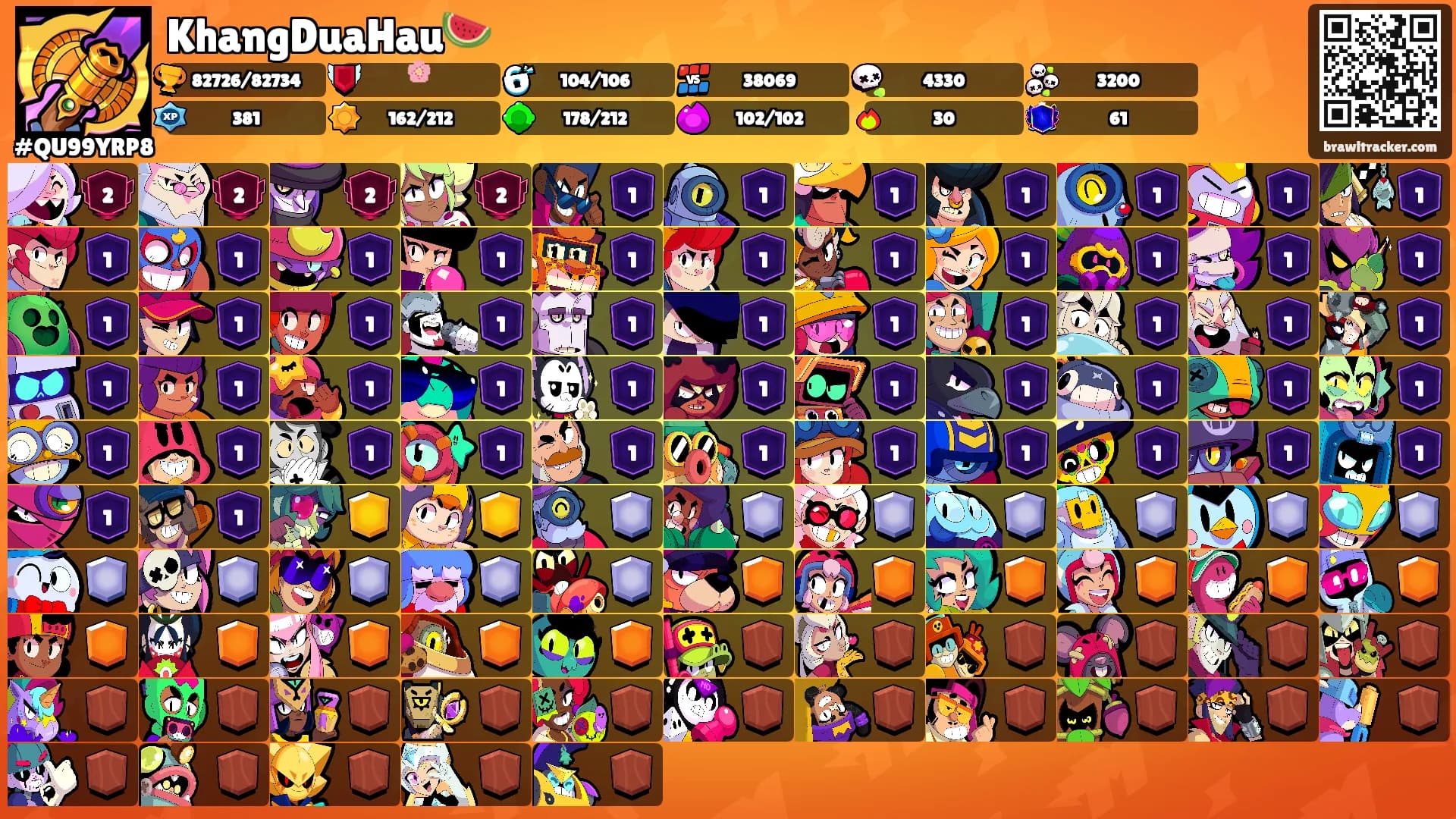 KhangDuaHau🍉's Ranks