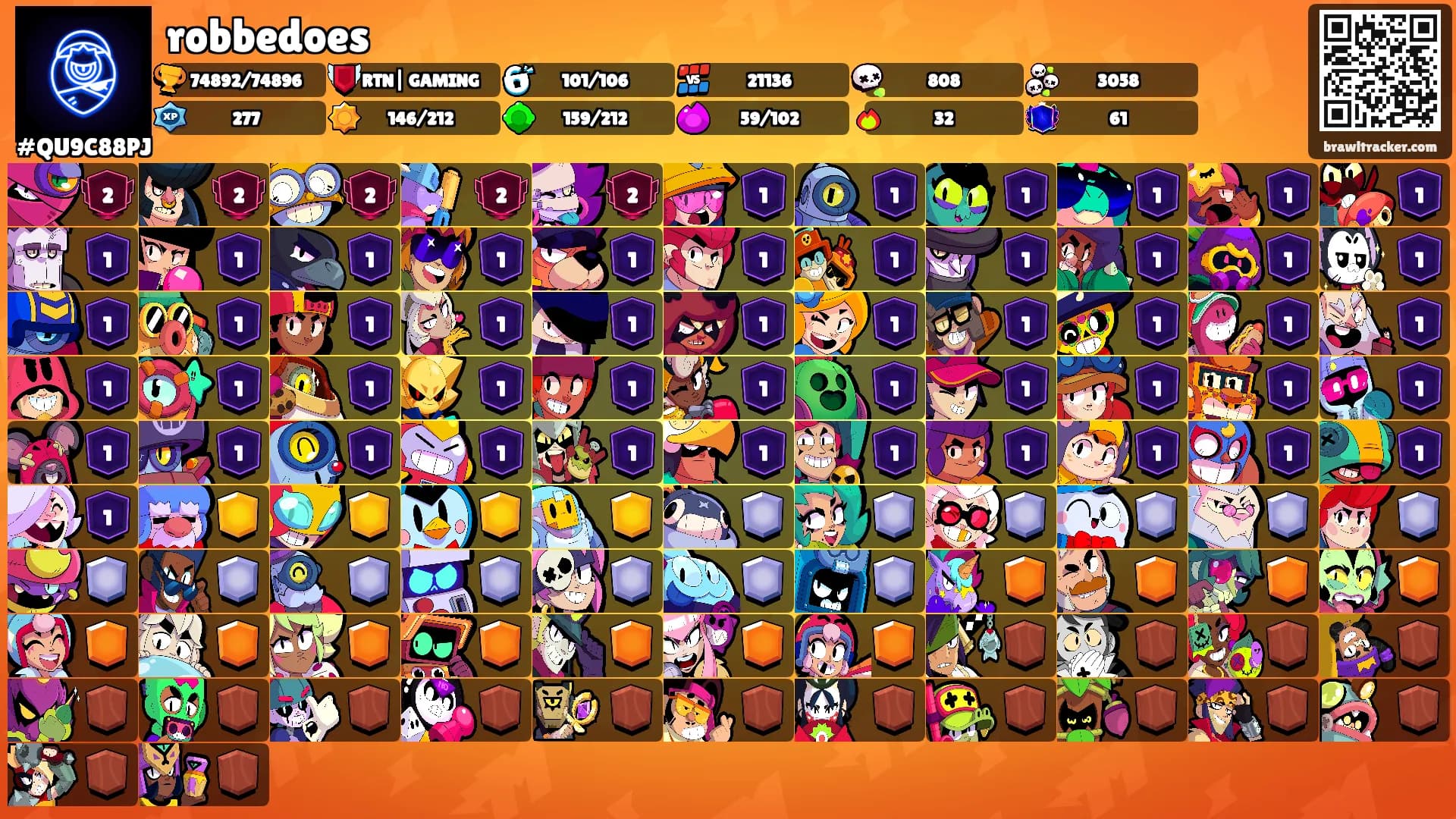 robbedoes's Ranks