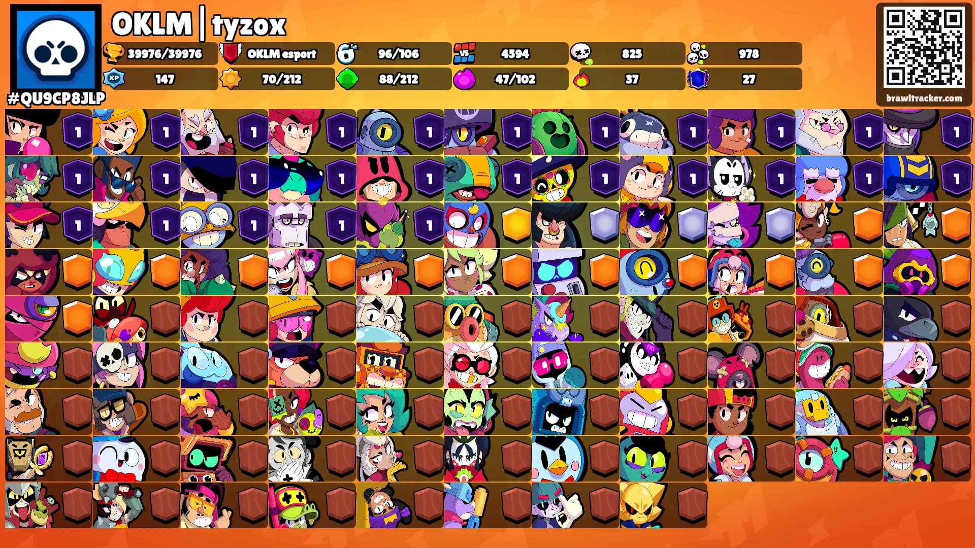 OKLM|tyzox's Ranks