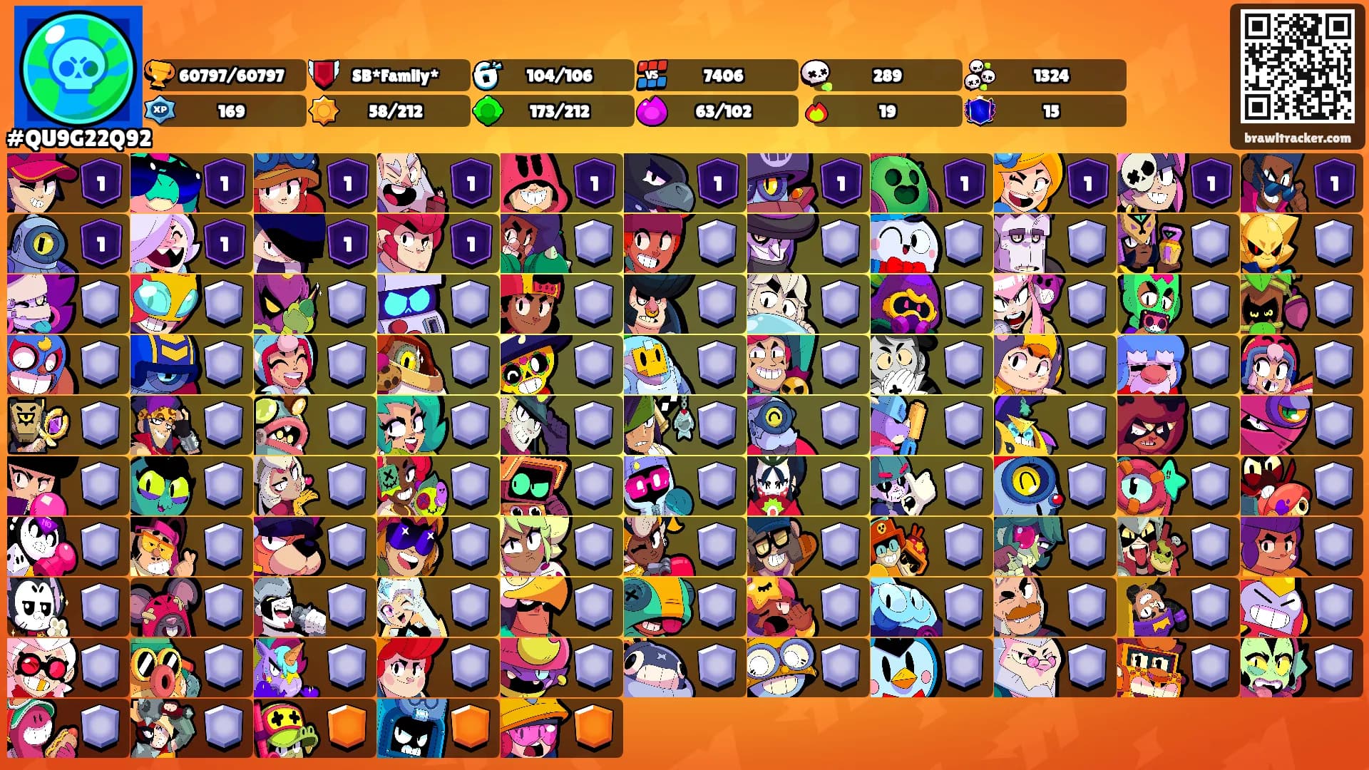 ᝲᝳᝲᝳᝲᝳ's Ranks