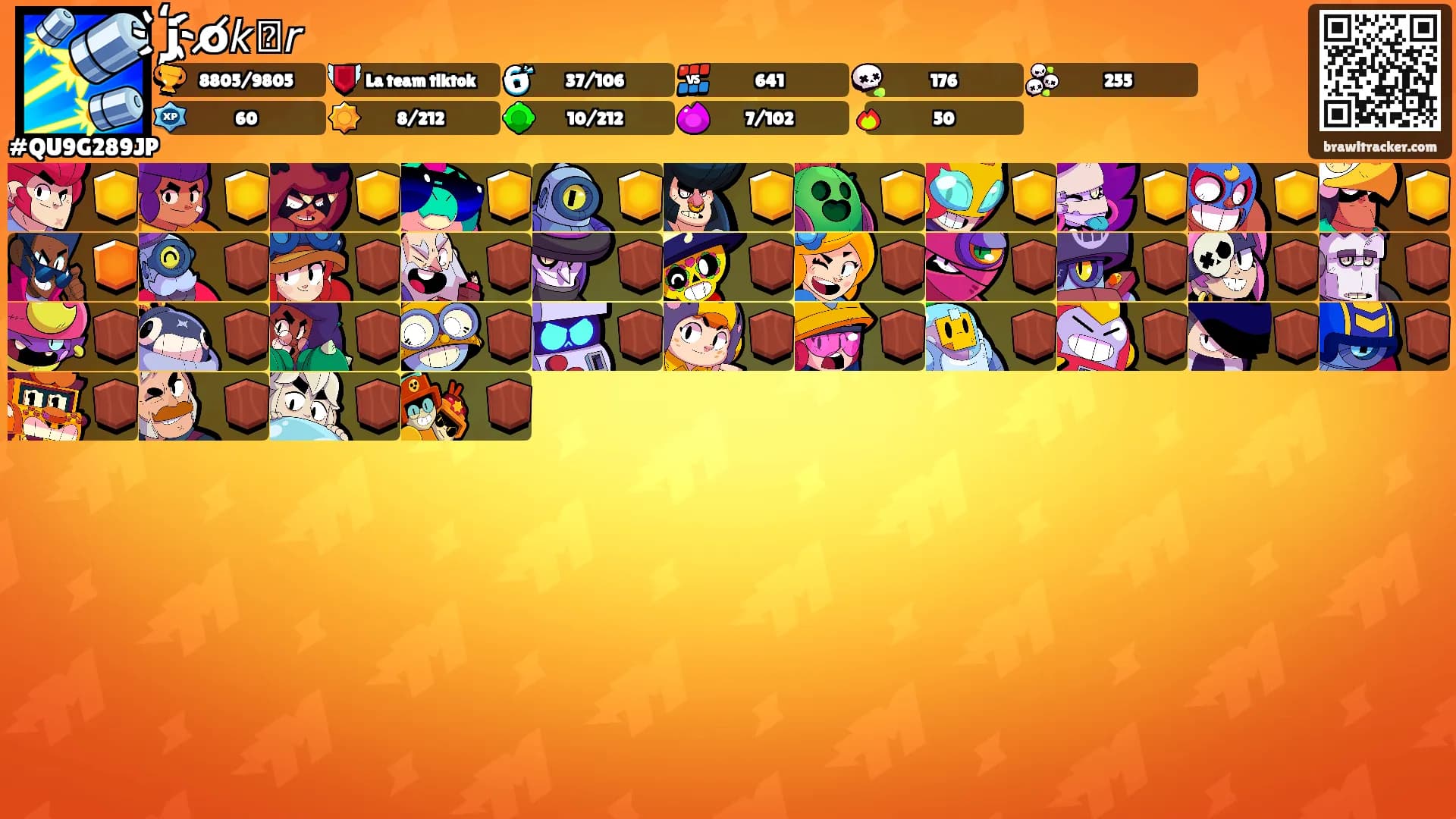 j҉o̸𝘬ꫀ𝘳's Ranks
