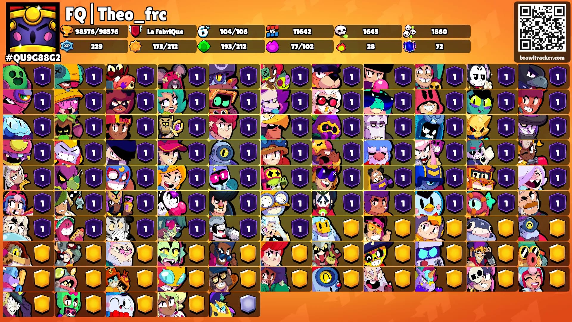 FQ|Theo_frc's Ranks