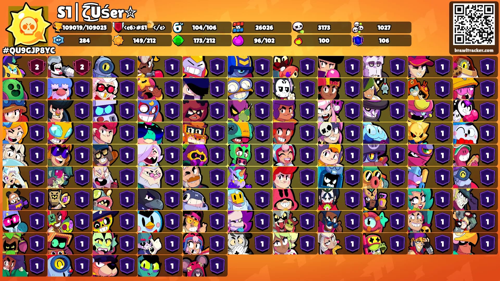 S1|ζ͜͡Uśer✮'s Ranks