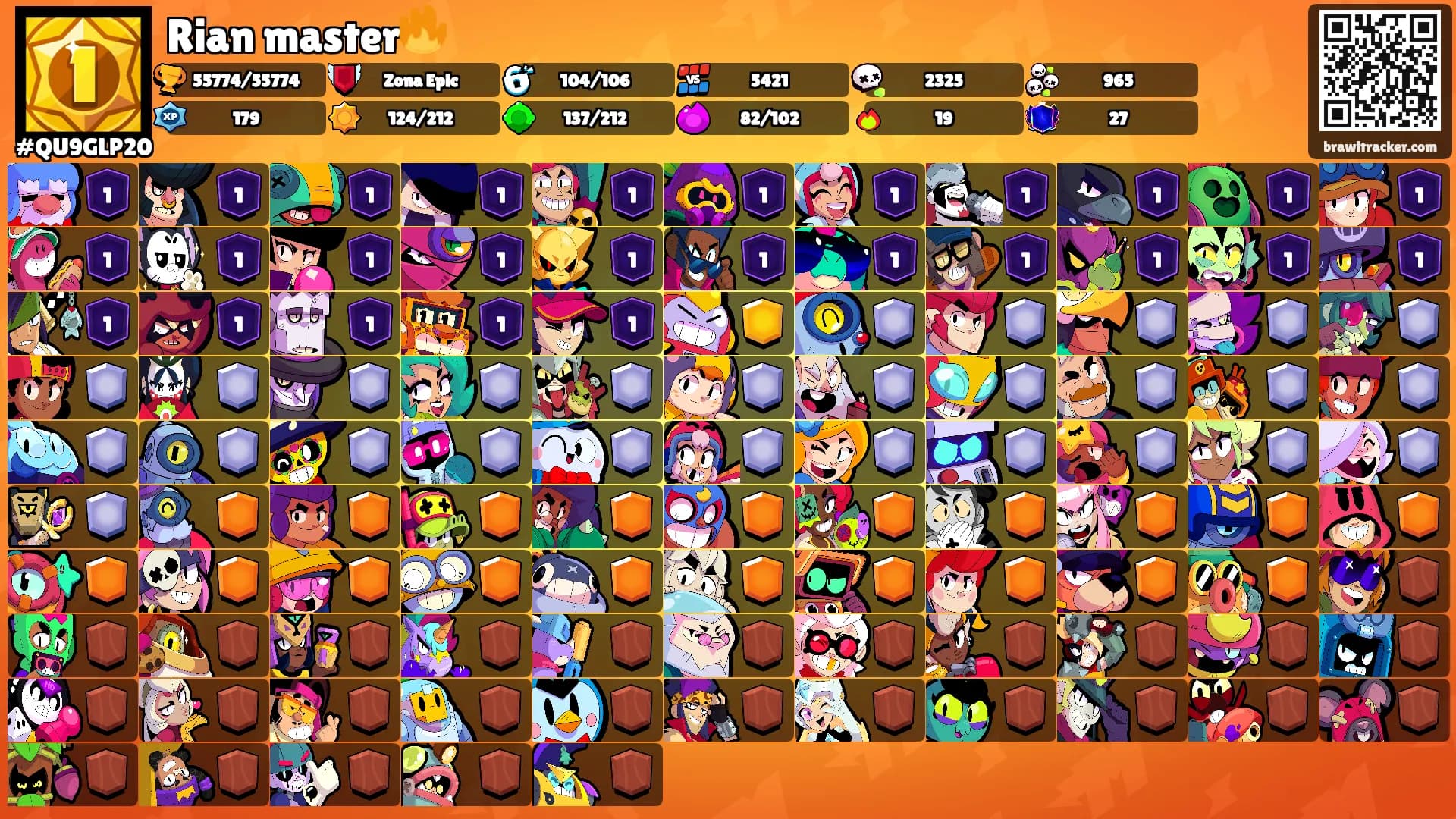 Rian master🔥's Ranks