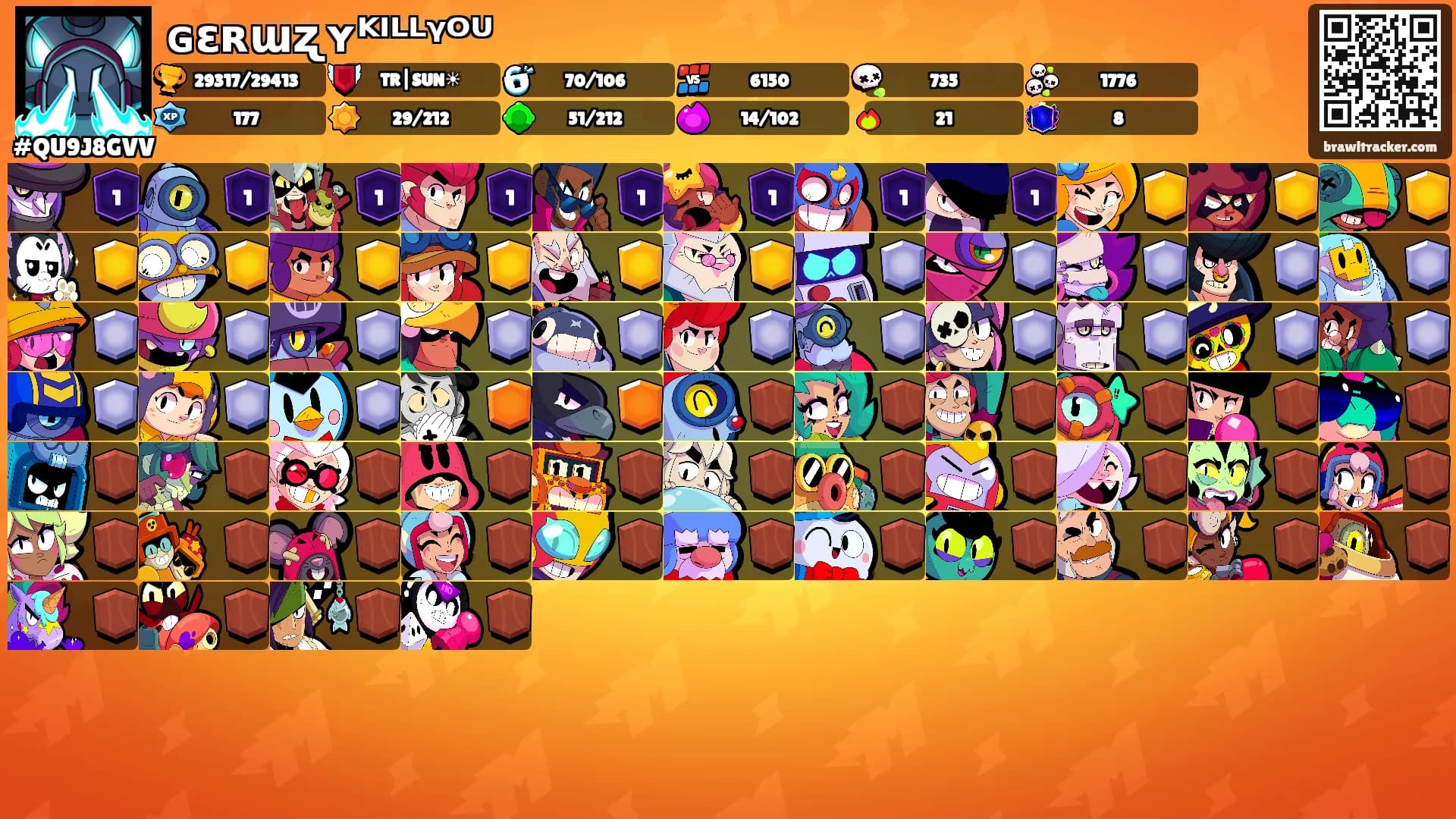ɢɛʀաʐʏᴷᴵᴸᴸᵞᴼᵁ's Ranks