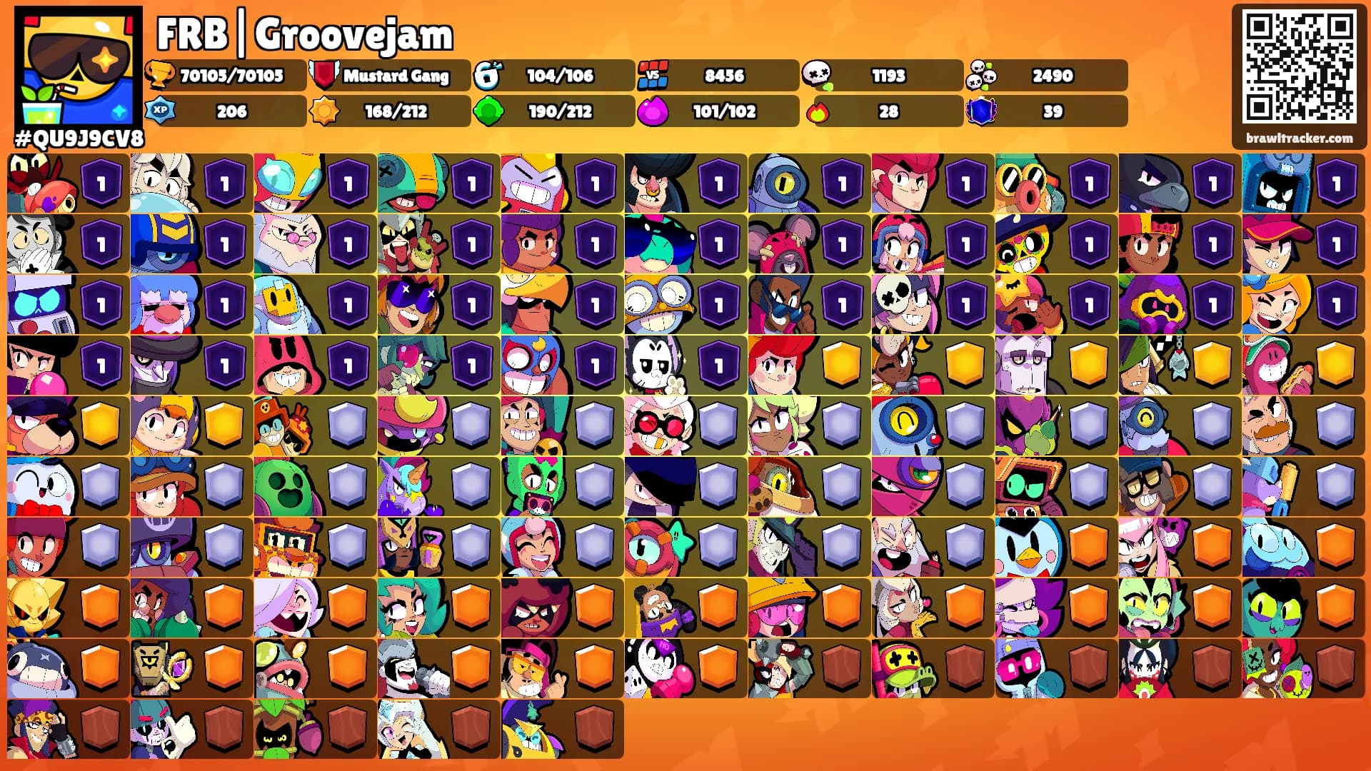 FRB|Groovejam's Ranks
