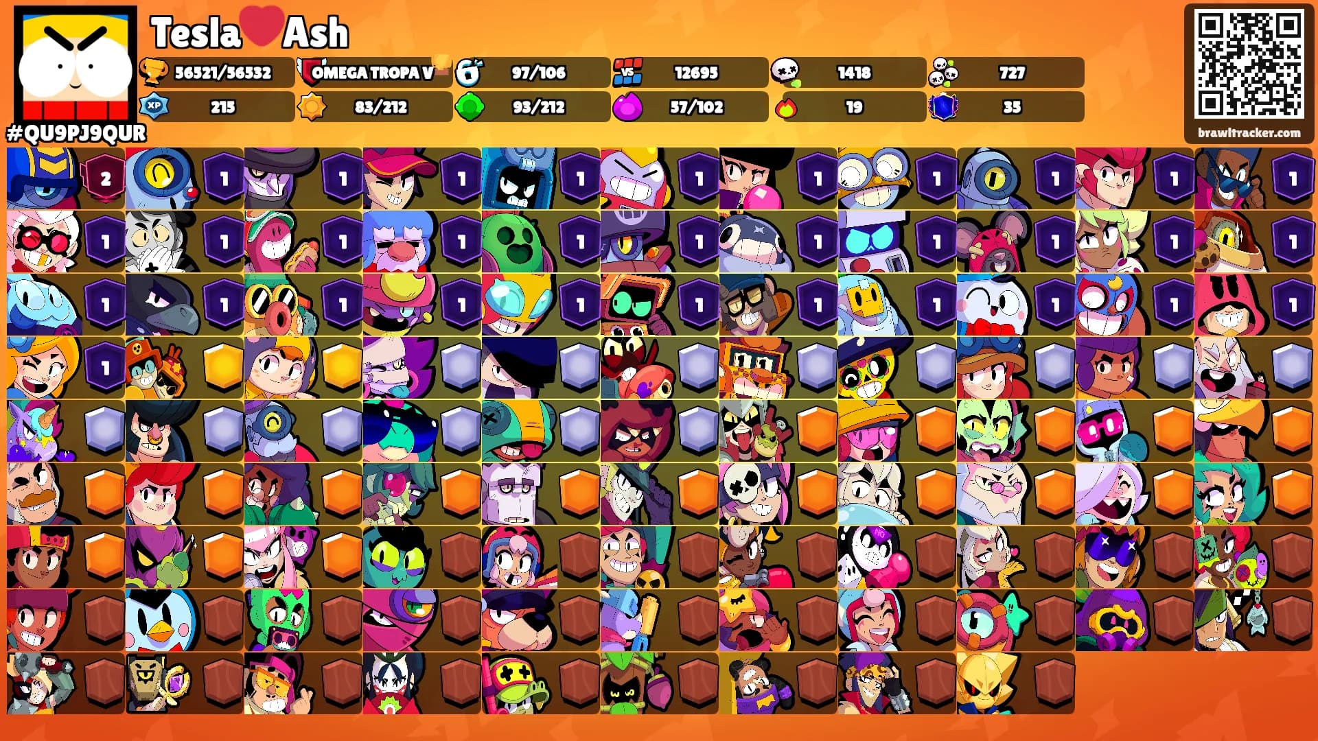 Tesla❤️Ash's Ranks