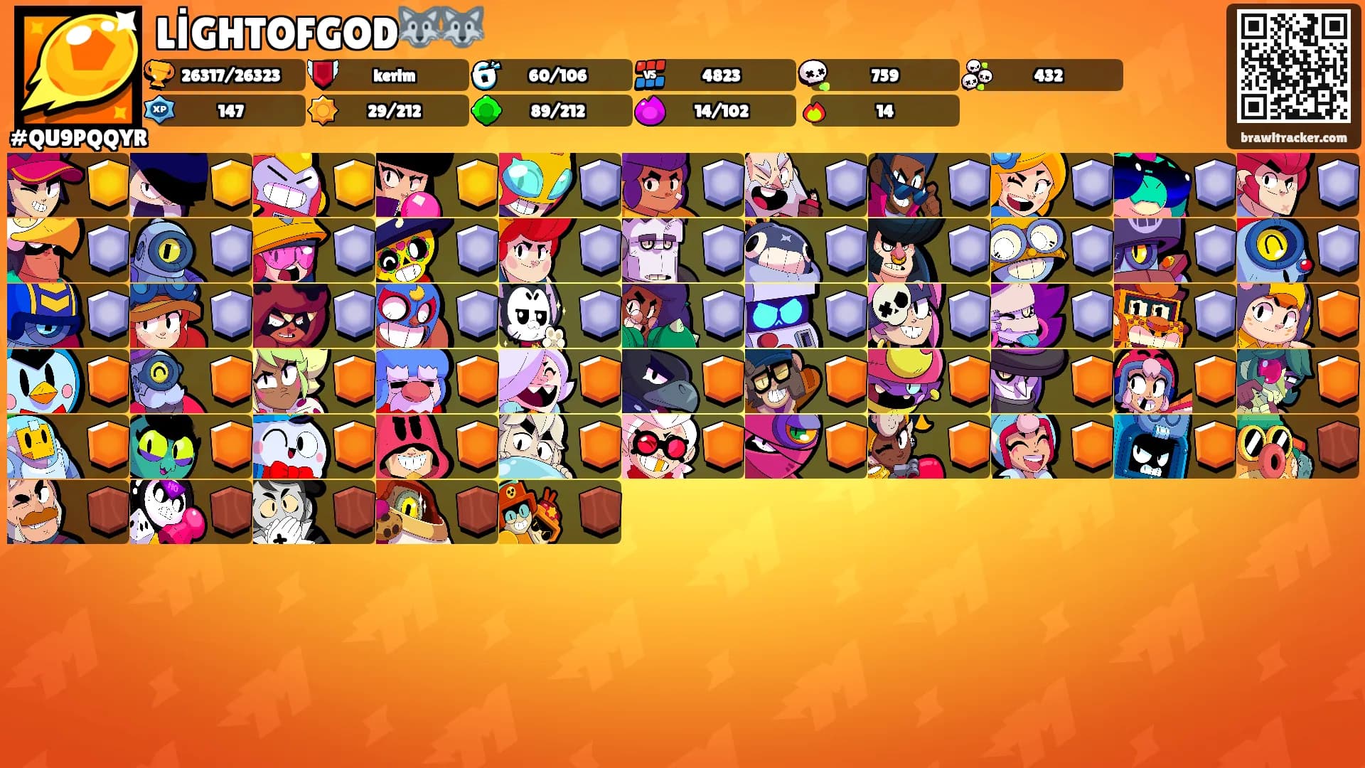 LİGHTOFGOD🐺🐺's Ranks