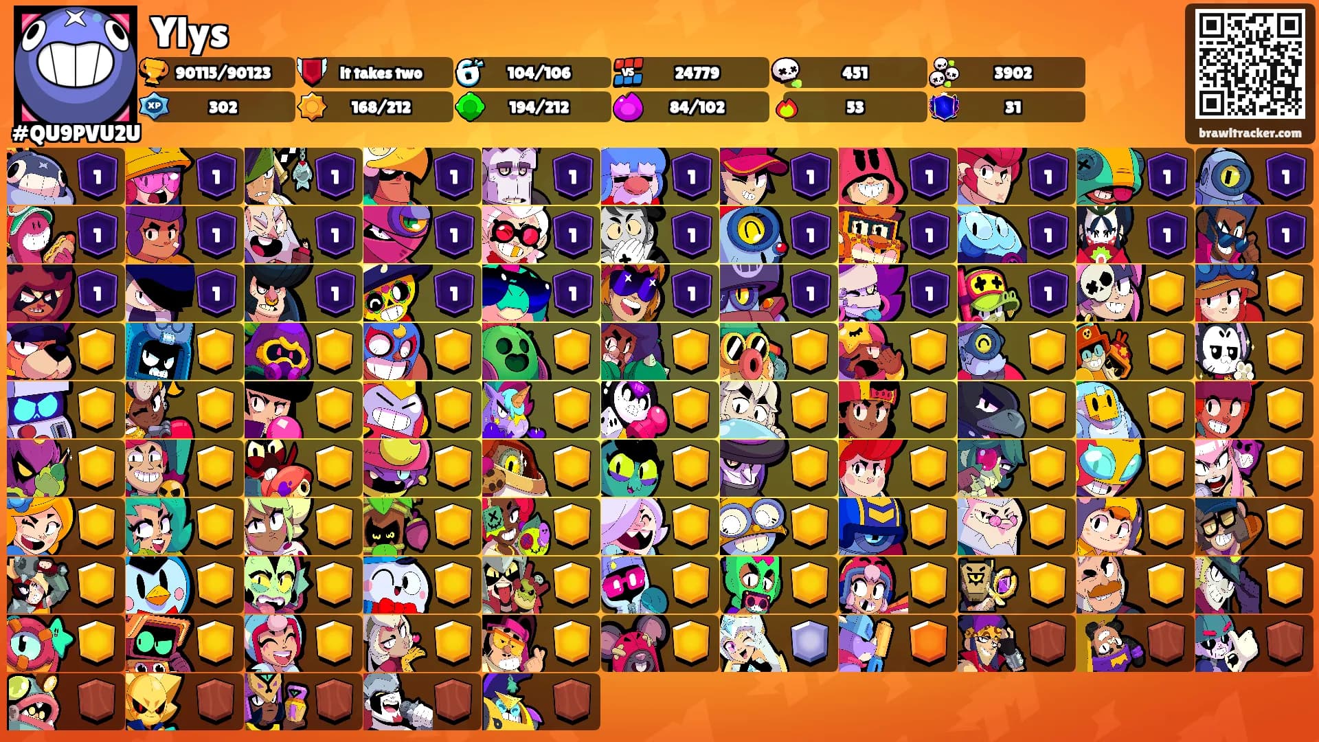Ylys's Ranks