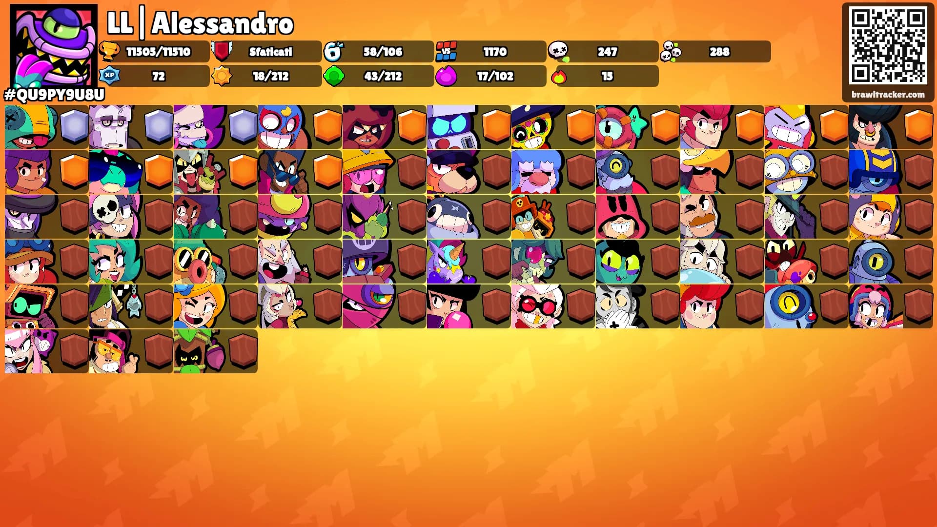 LL|Alessandro's Ranks