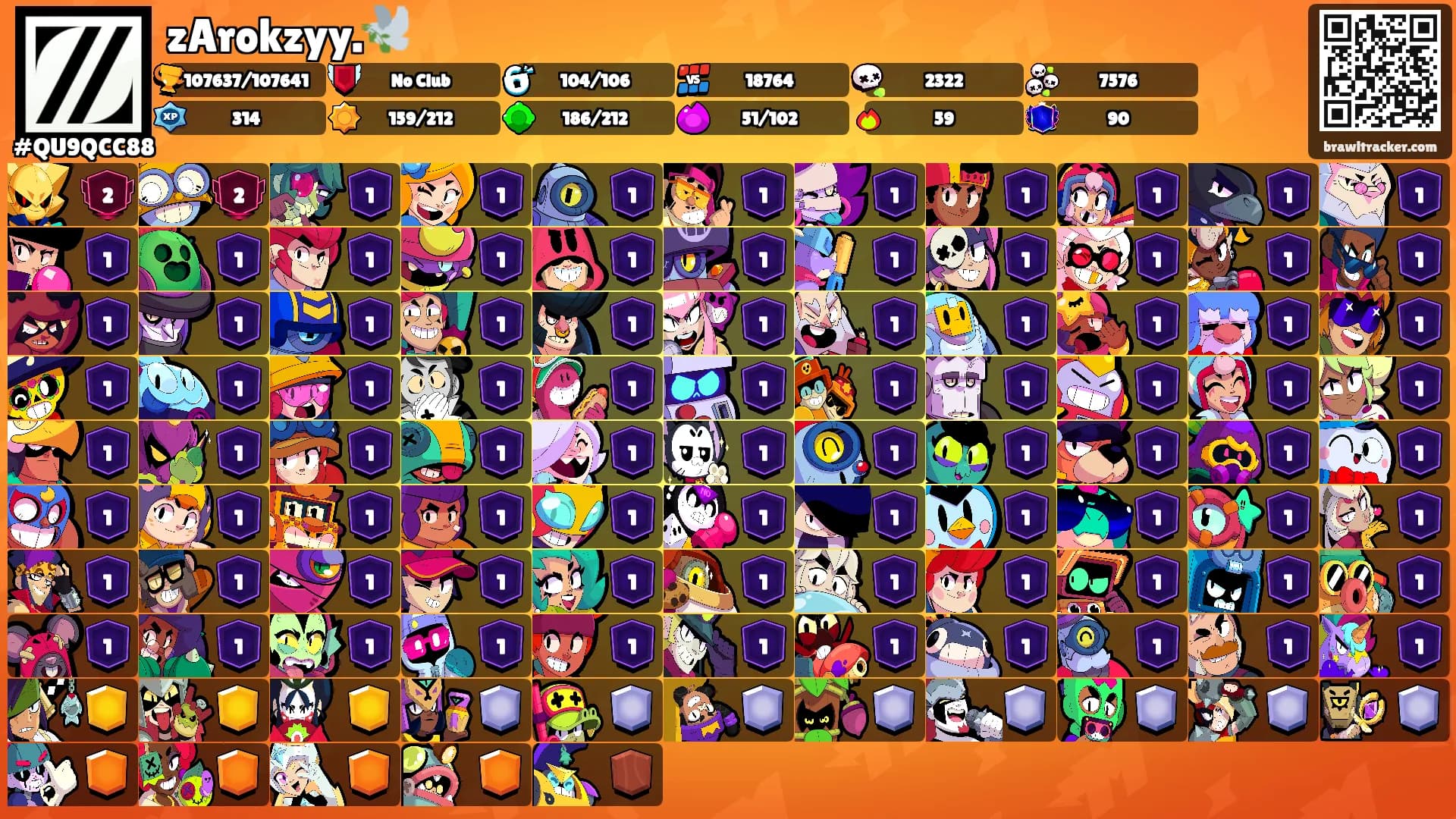 zArokzyy.🕊️'s Ranks