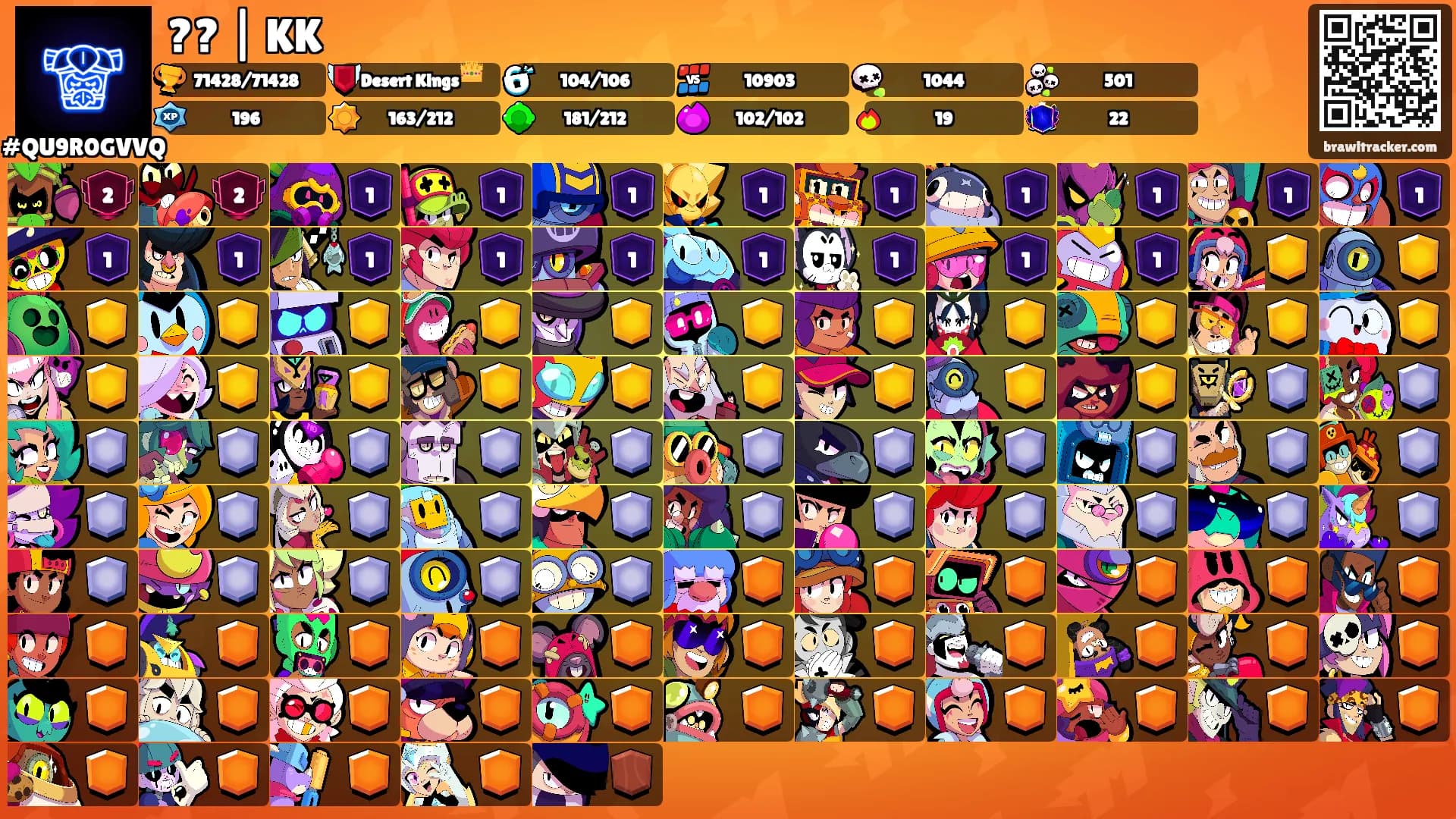 ?? | KK's Ranks