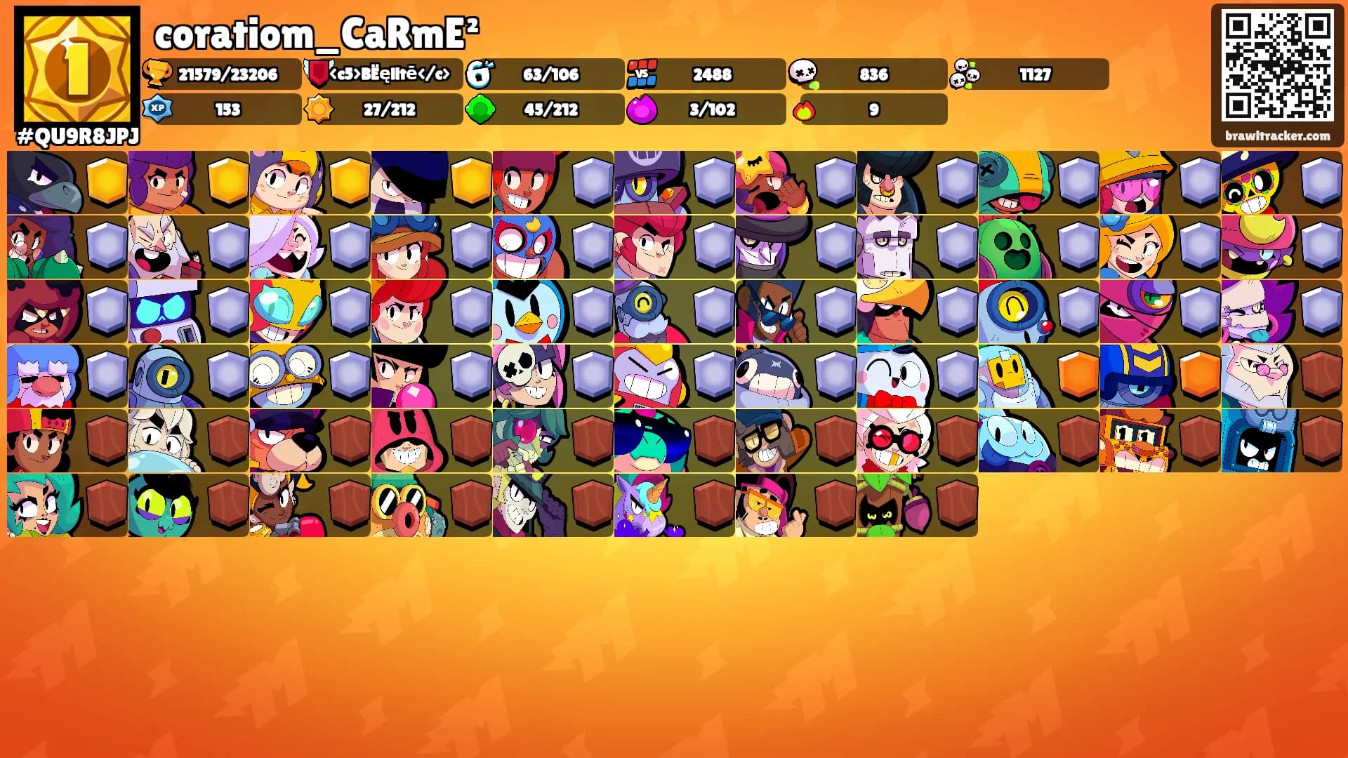 coratiom_CaRmE²'s Ranks