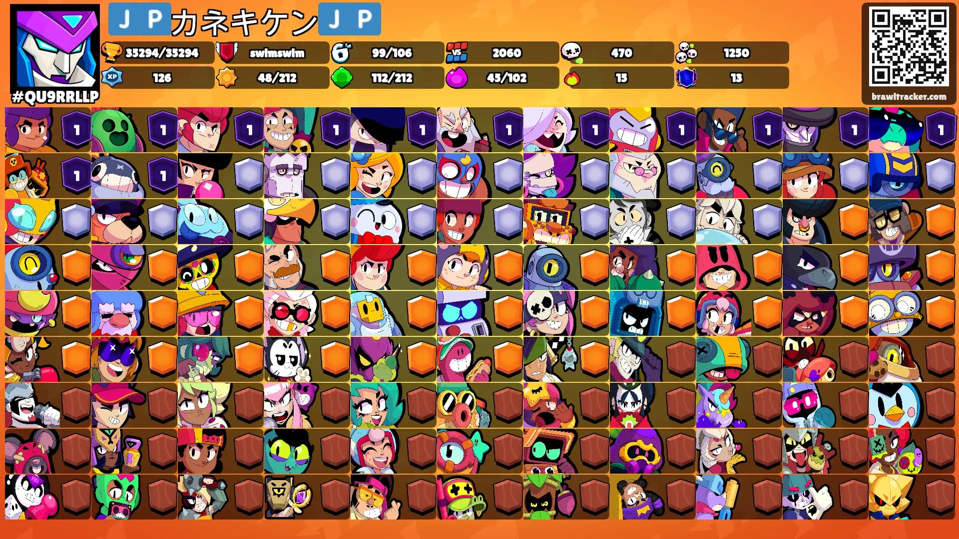 🇯🇵カネキケン🇯🇵's Ranks