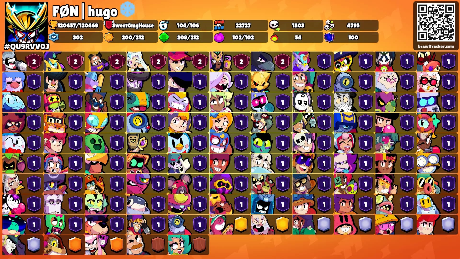 FØN|hugo ❄️'s Ranks
