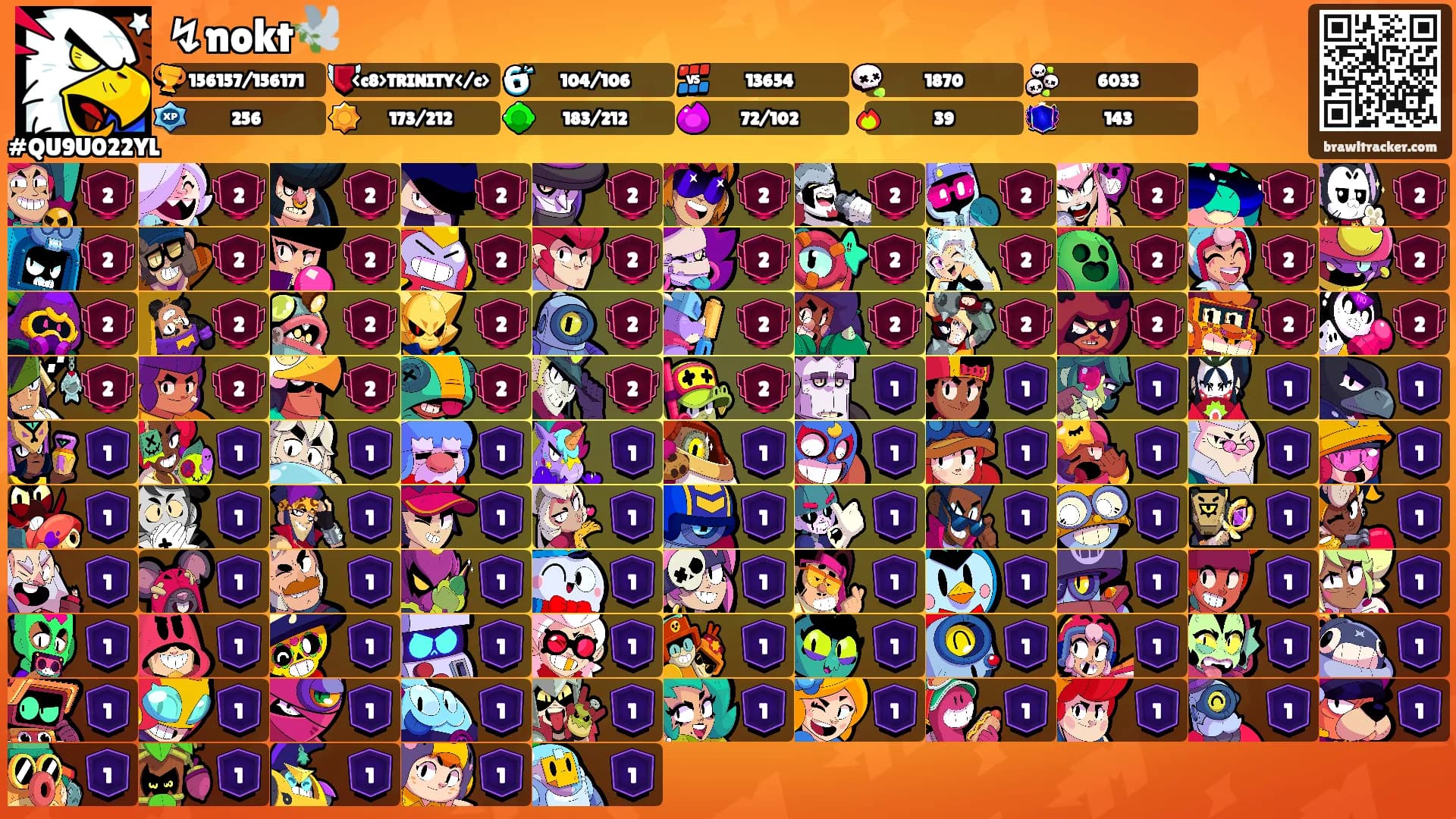 ↯nokt🕊️'s Ranks