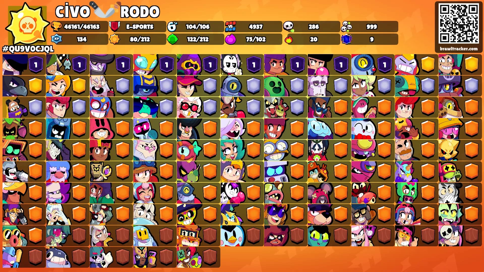 CİVO🔪🗡️RODO's Ranks
