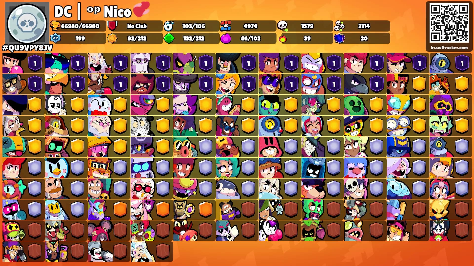 DC | ᵒᵖ Nico 💞's Ranks