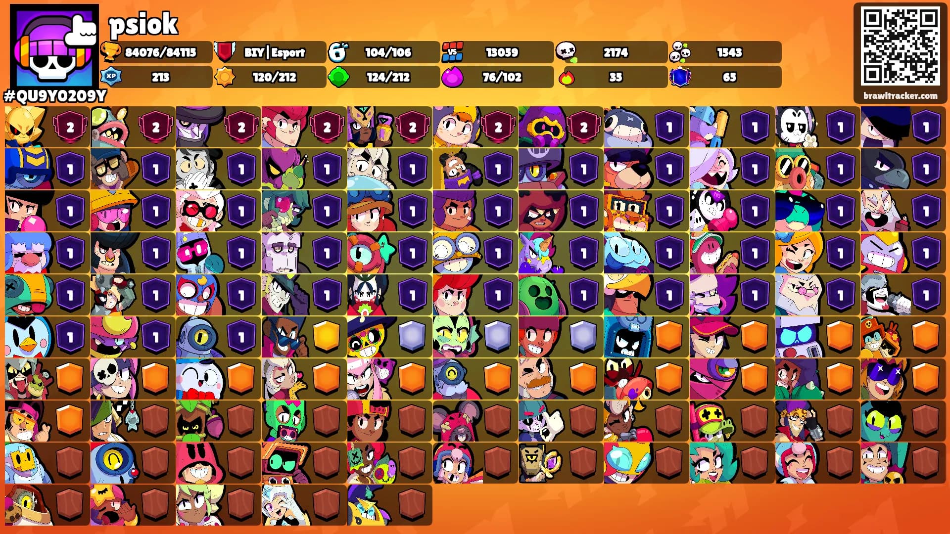 psiok's Ranks
