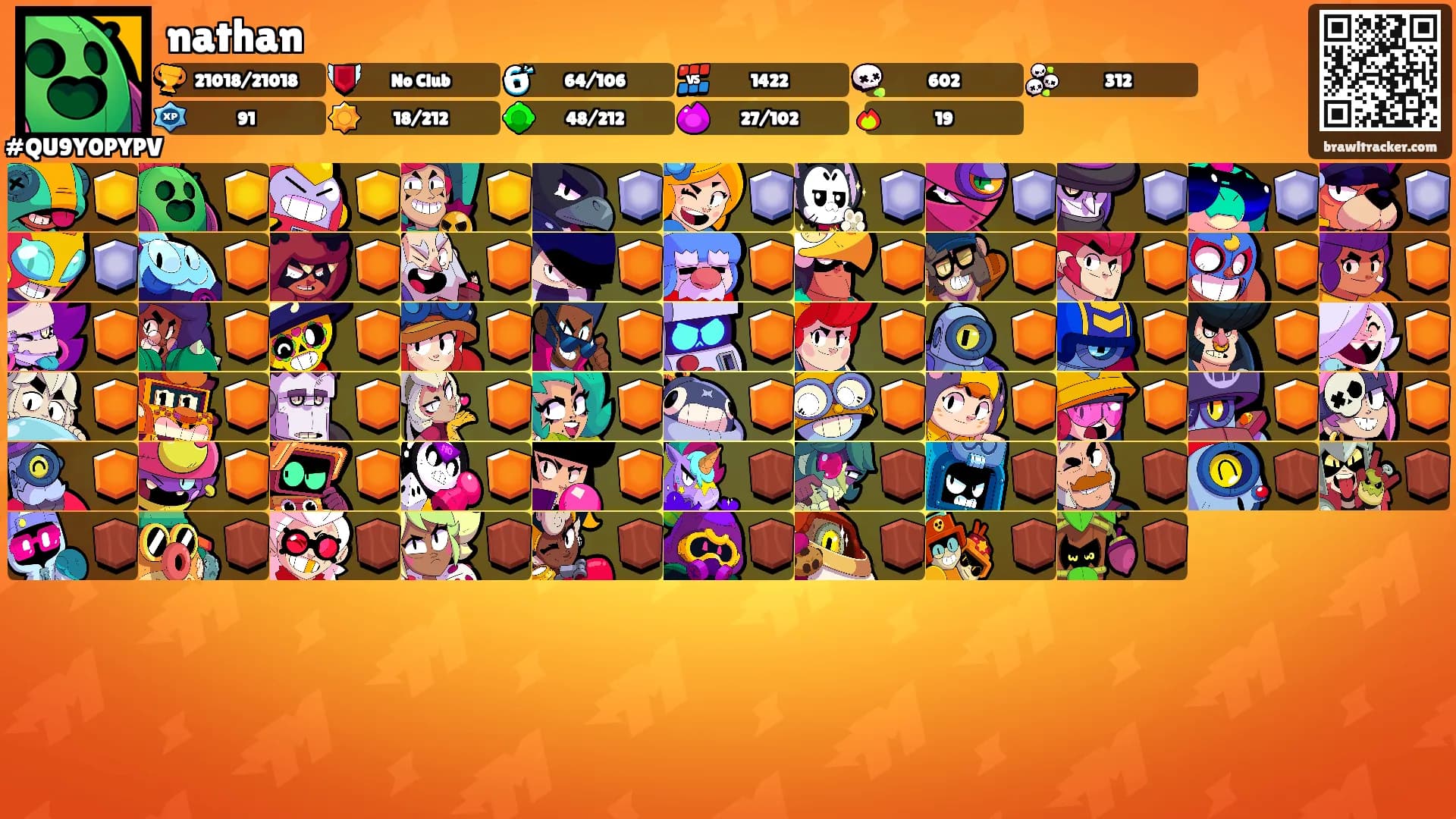 nathan's Ranks