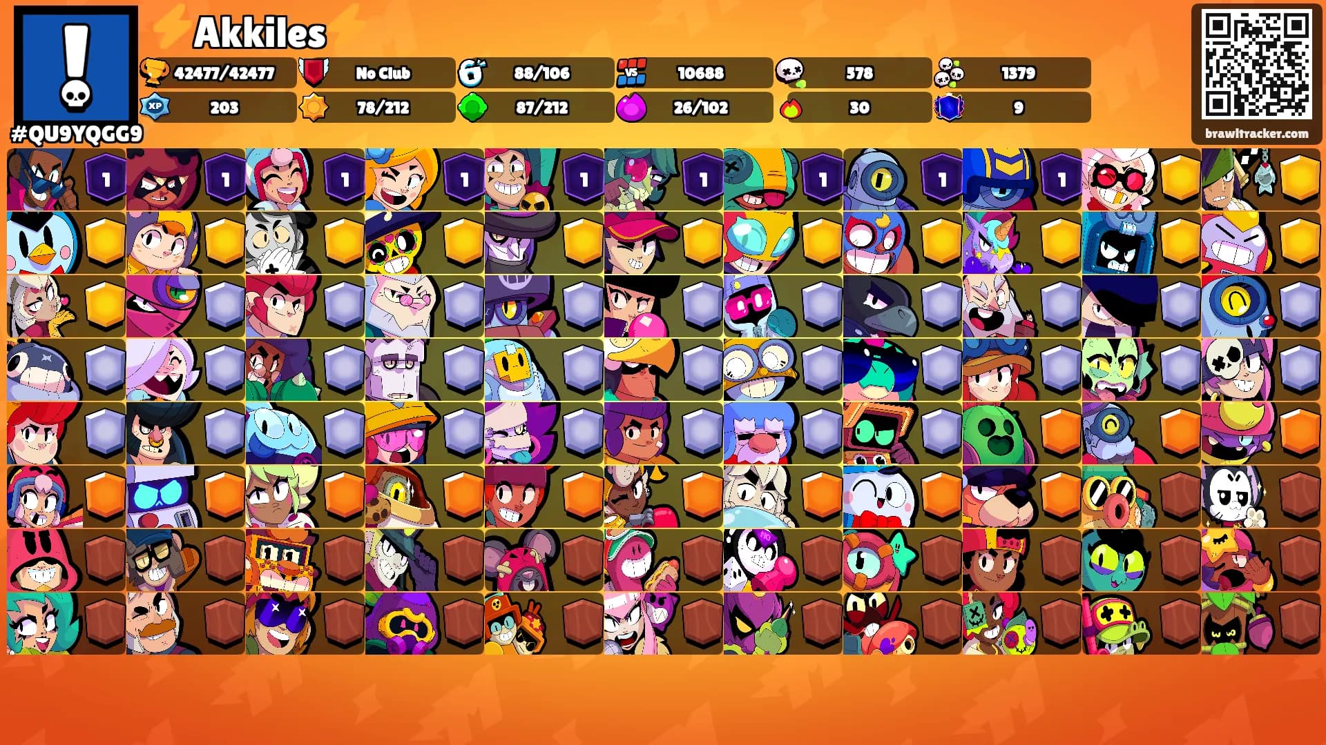 ⚡Akkiles⚡'s Ranks