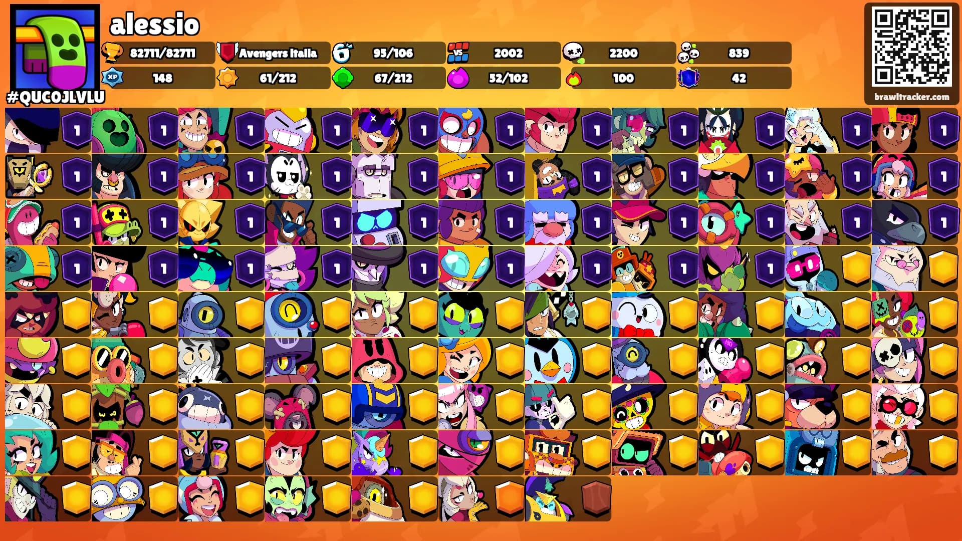 alessio's Ranks