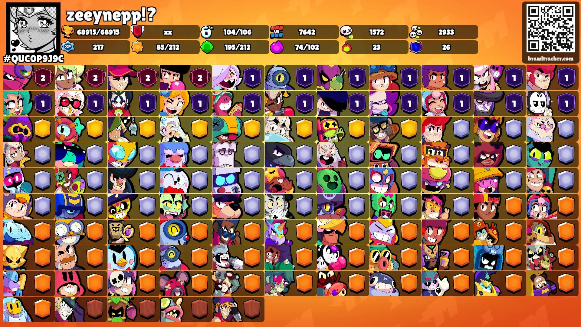 zeeynepp!?'s Ranks