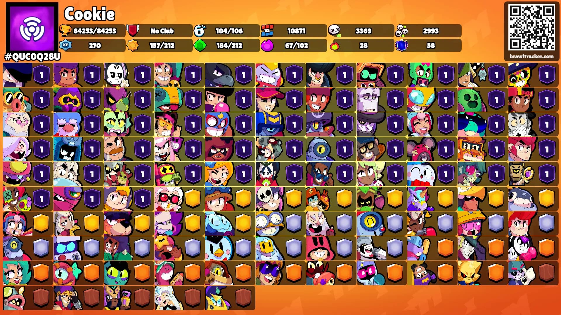 Cookie's Ranks