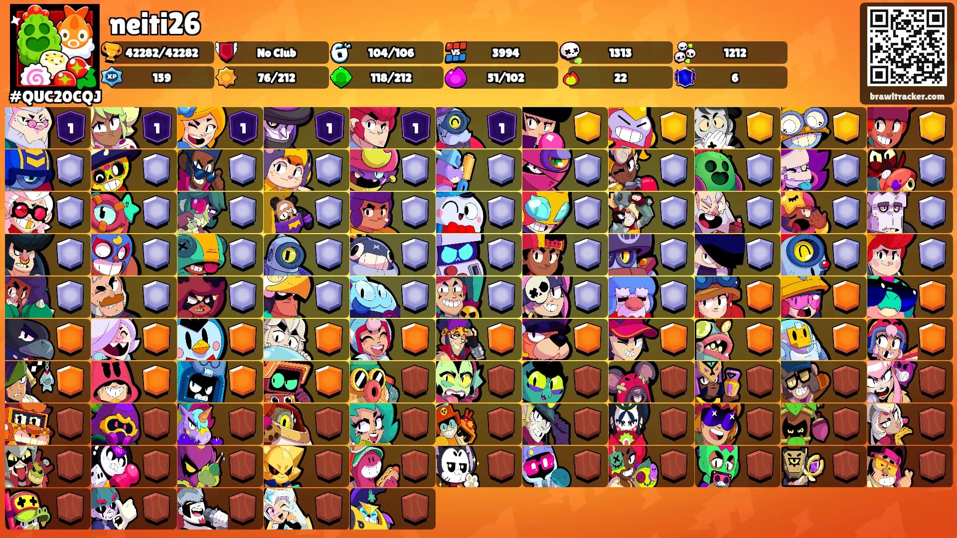 neiti26's Ranks