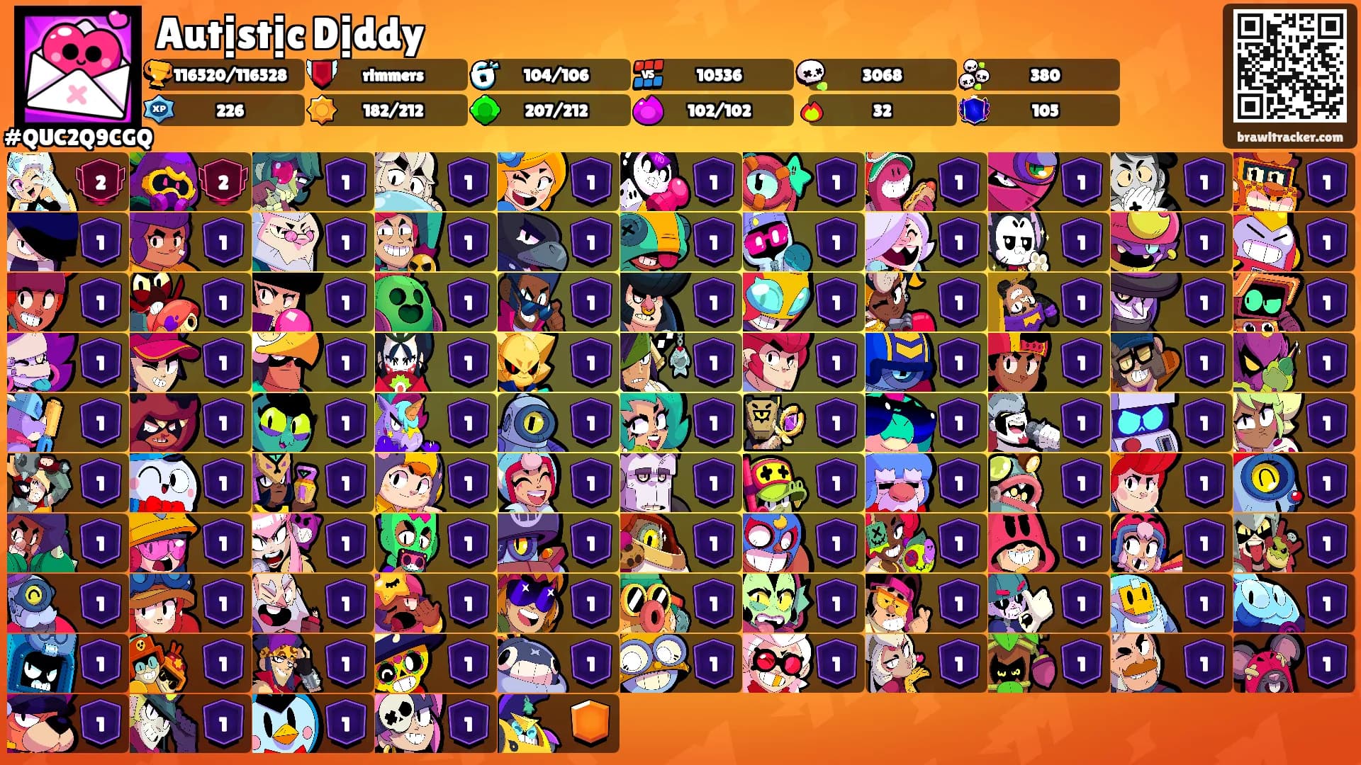 Autịstịc Dịddy's Ranks