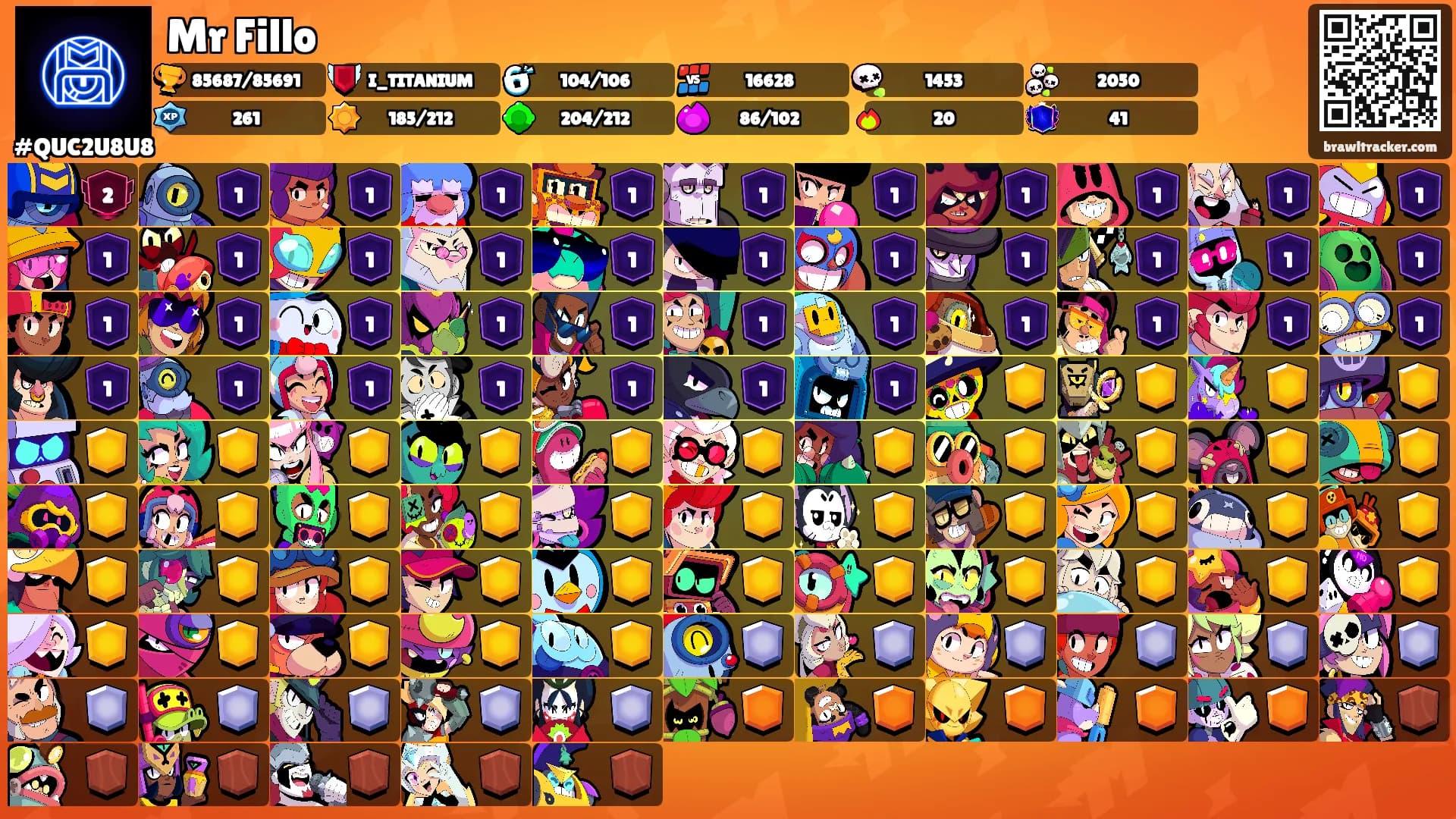 Mr Fillo's Ranks