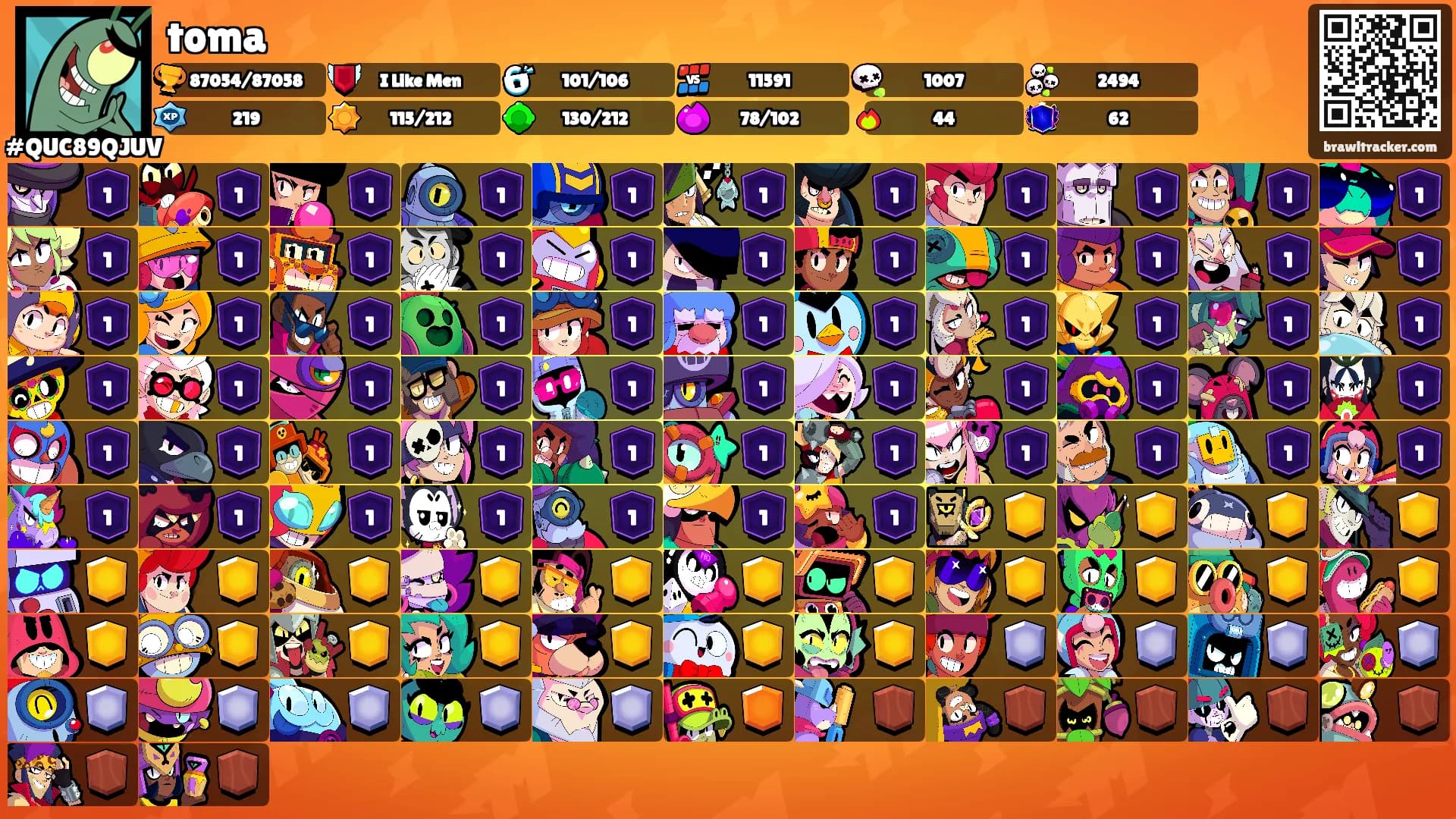 toma's Ranks