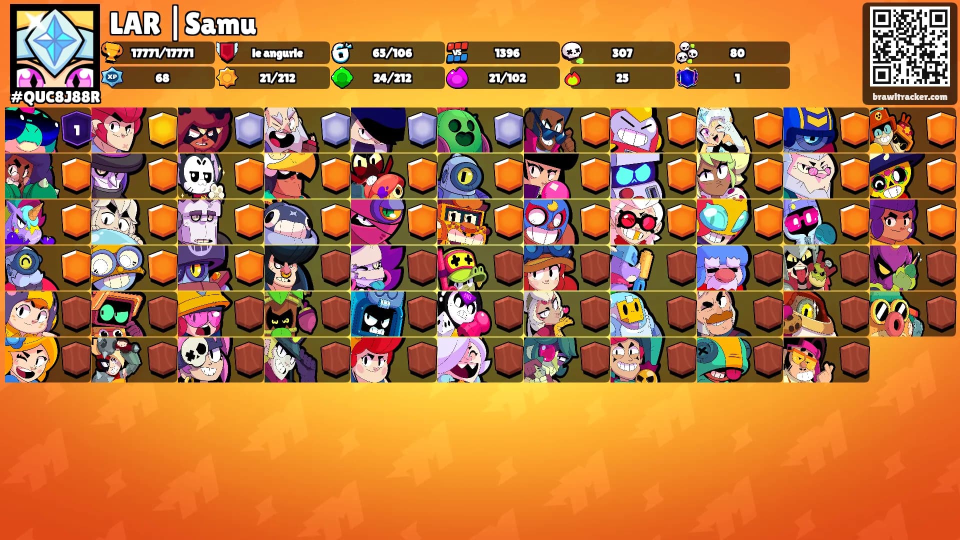 LAR |Samu's Ranks