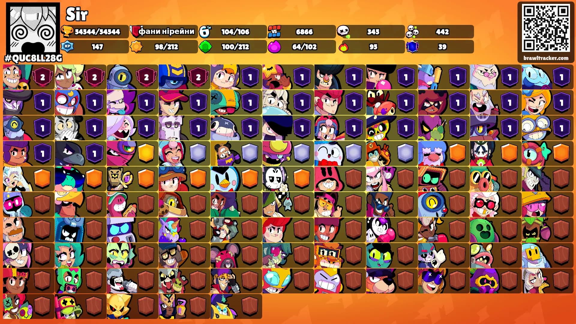 Sir's Ranks