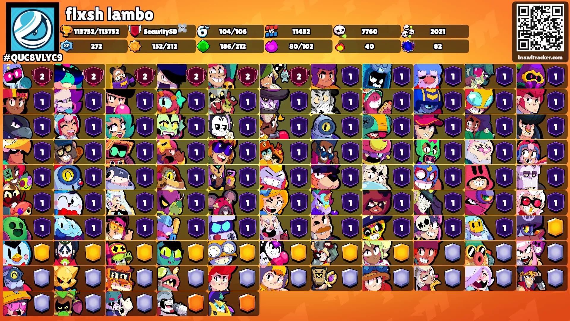 flxsh lambo's Ranks