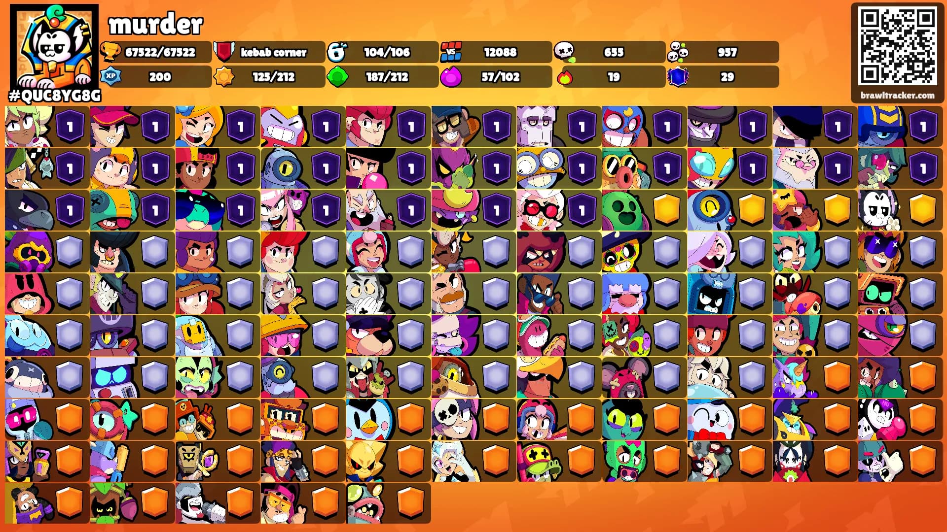 murder's Ranks